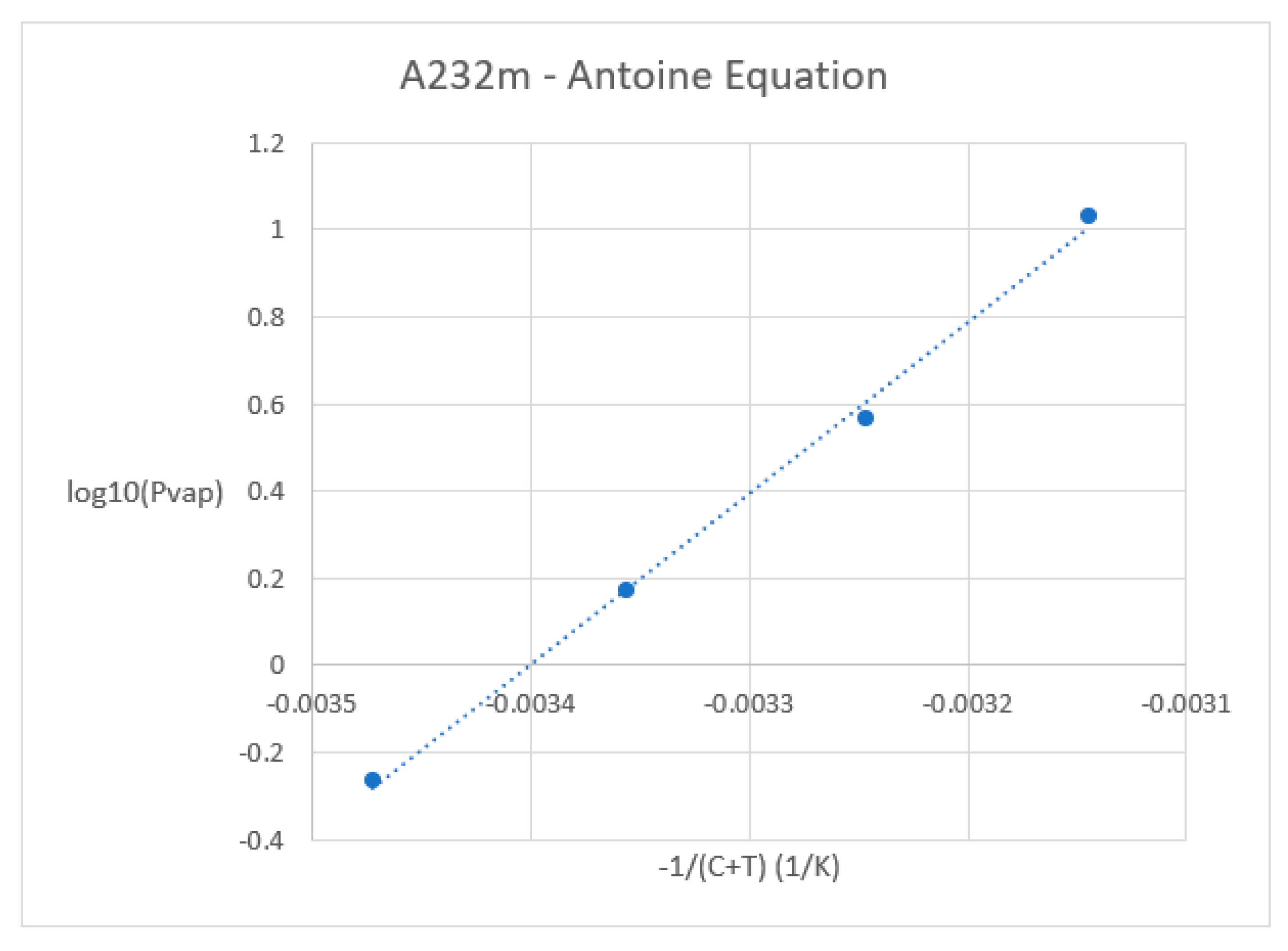 Physchem 03 00017 g006a