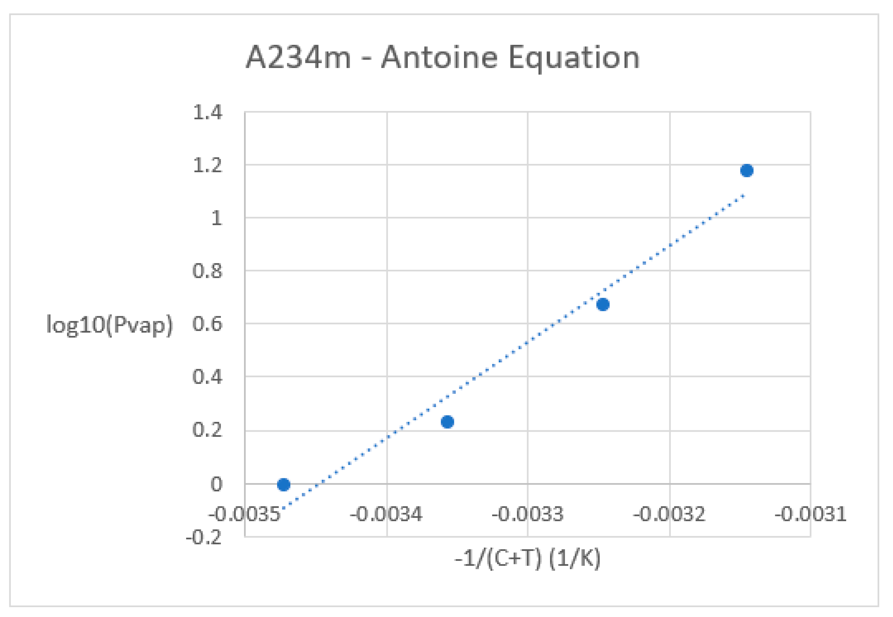 Physchem 03 00017 g007a