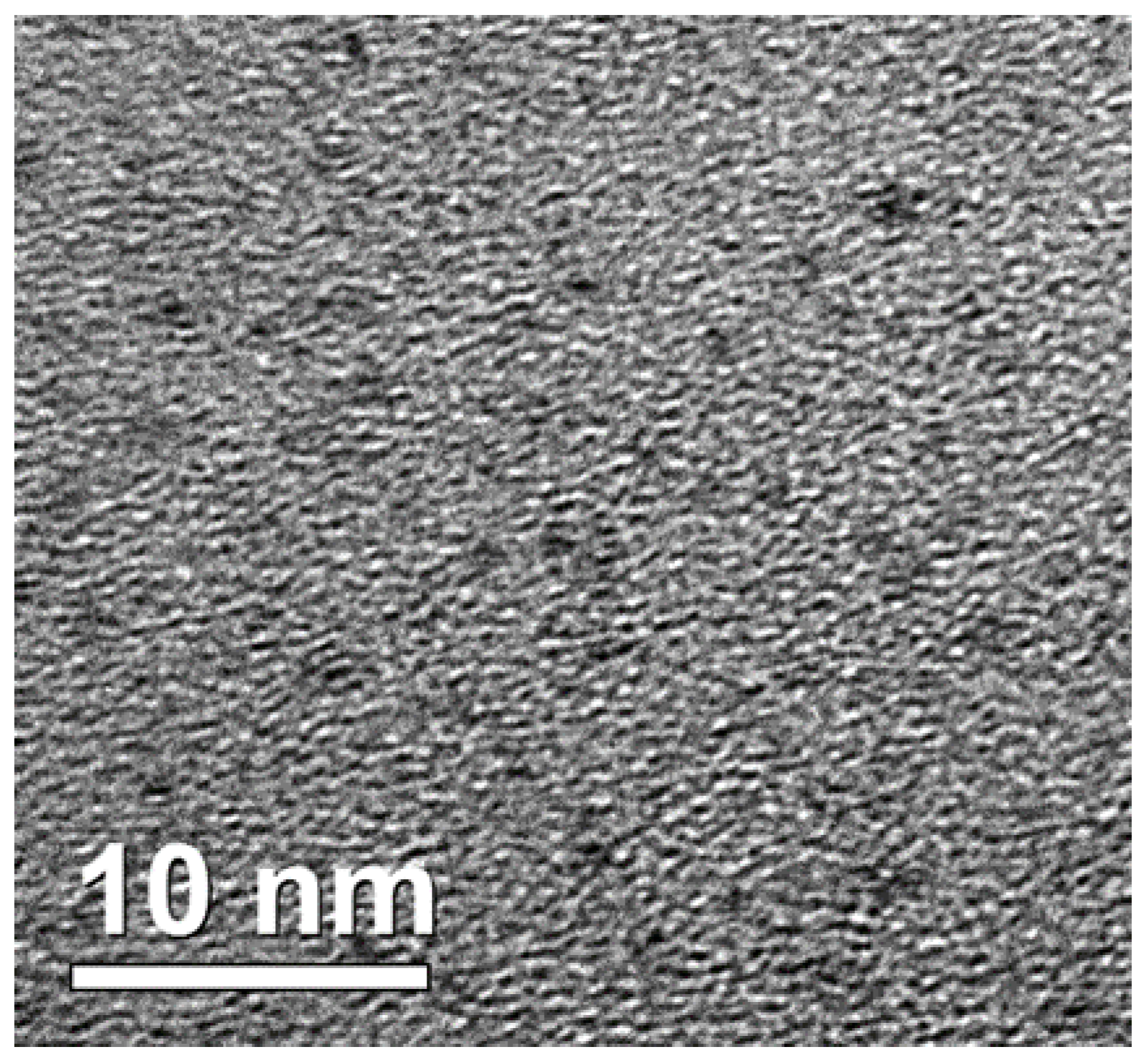 Physchem 03 00018 g002