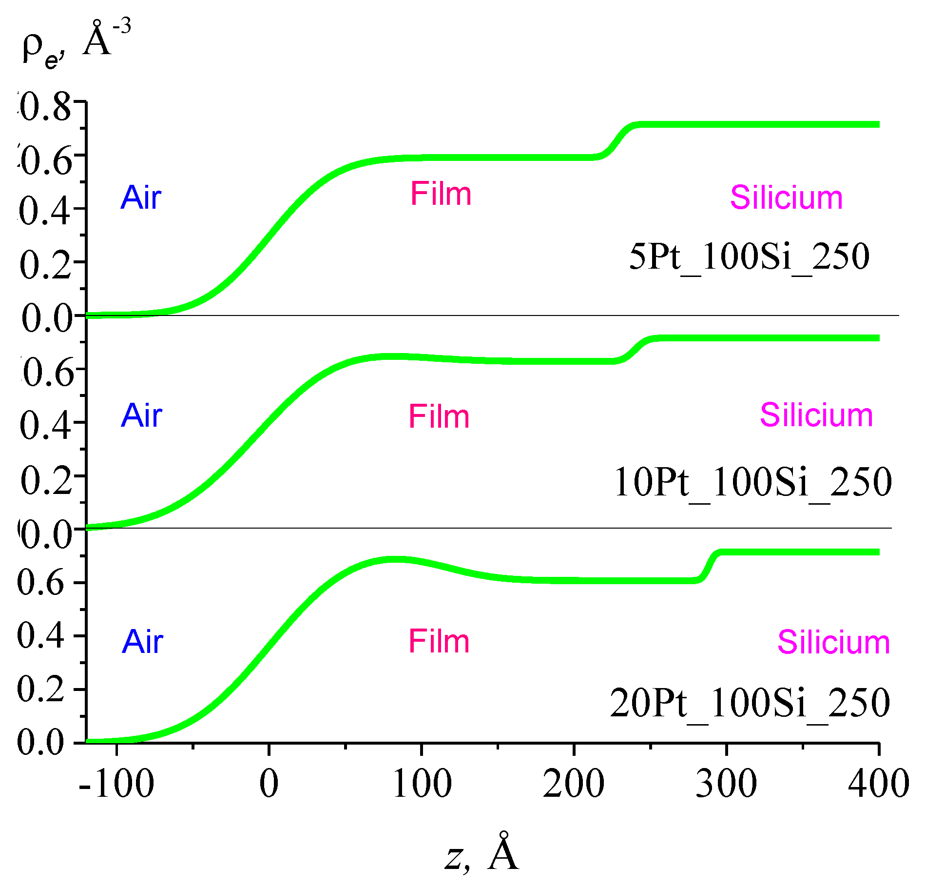 Physchem 03 00018 g004a