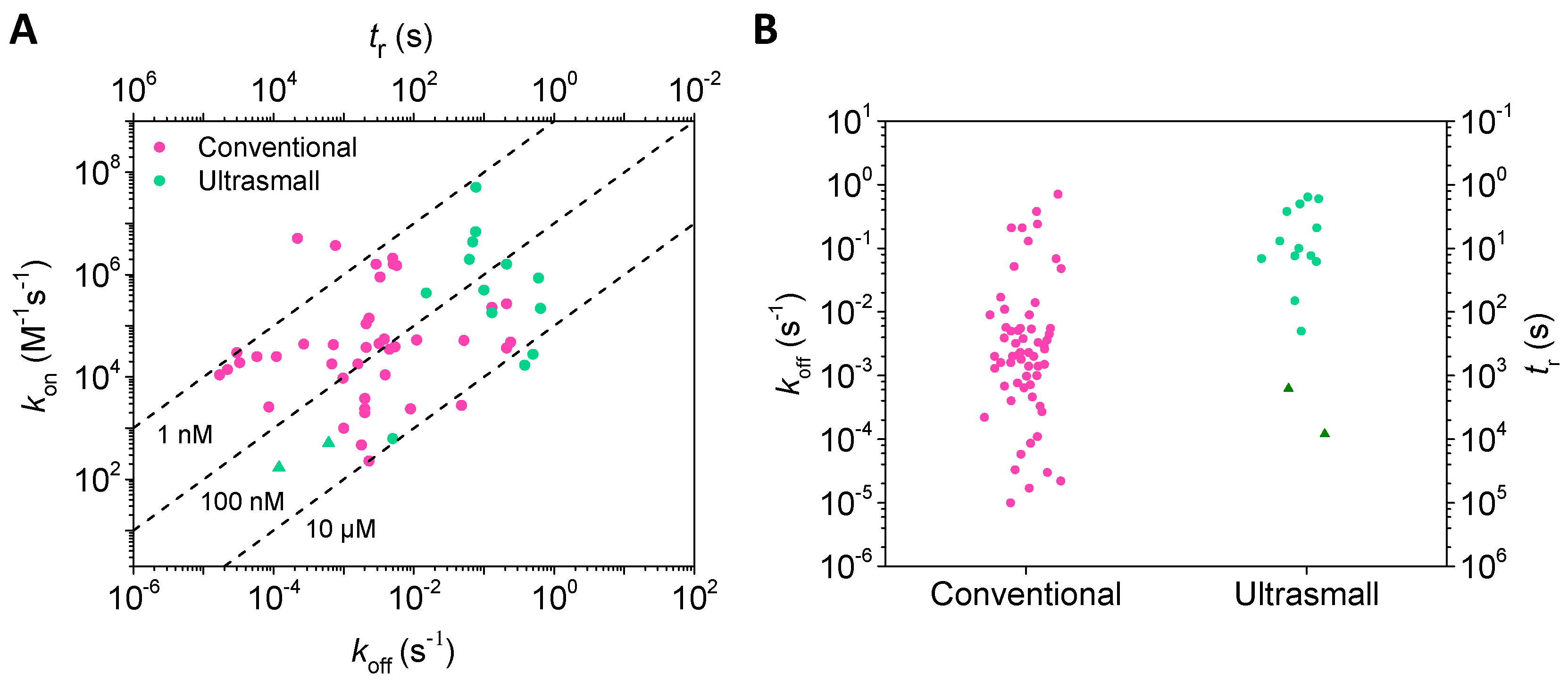 Physchem 03 00026 g004