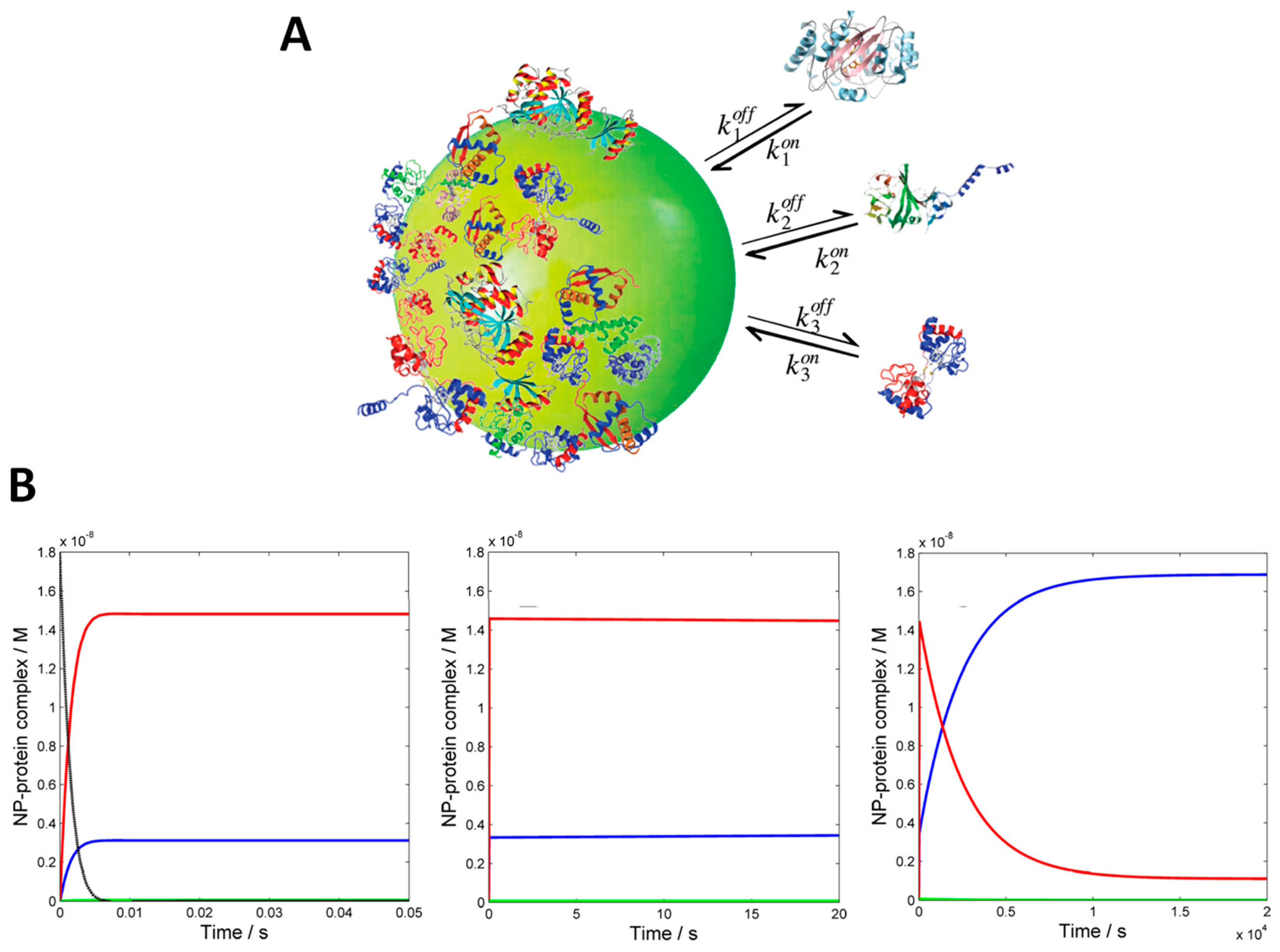 Physchem 03 00026 g009