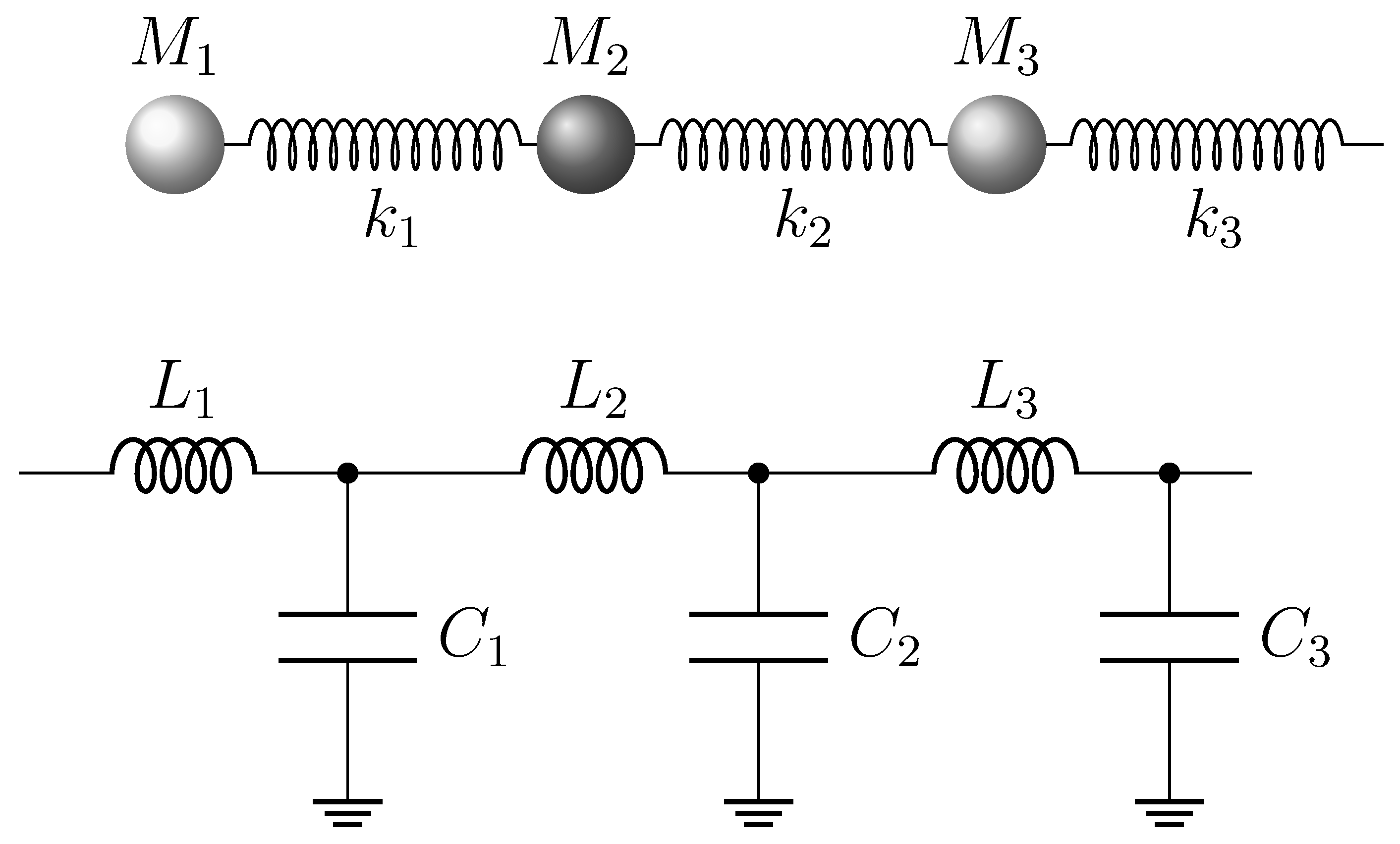 Physchem 03 00028 g004