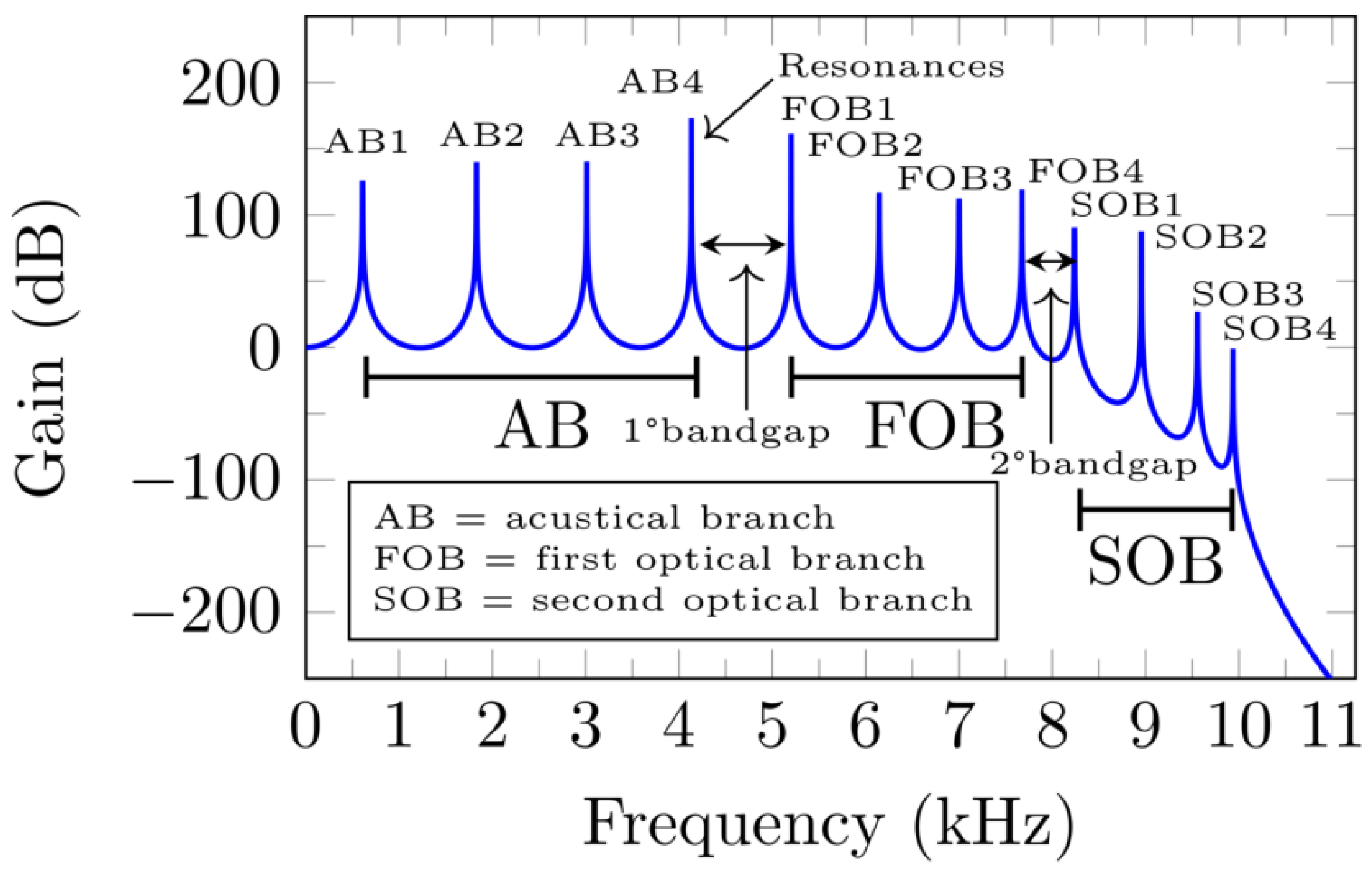 Physchem 03 00028 g009