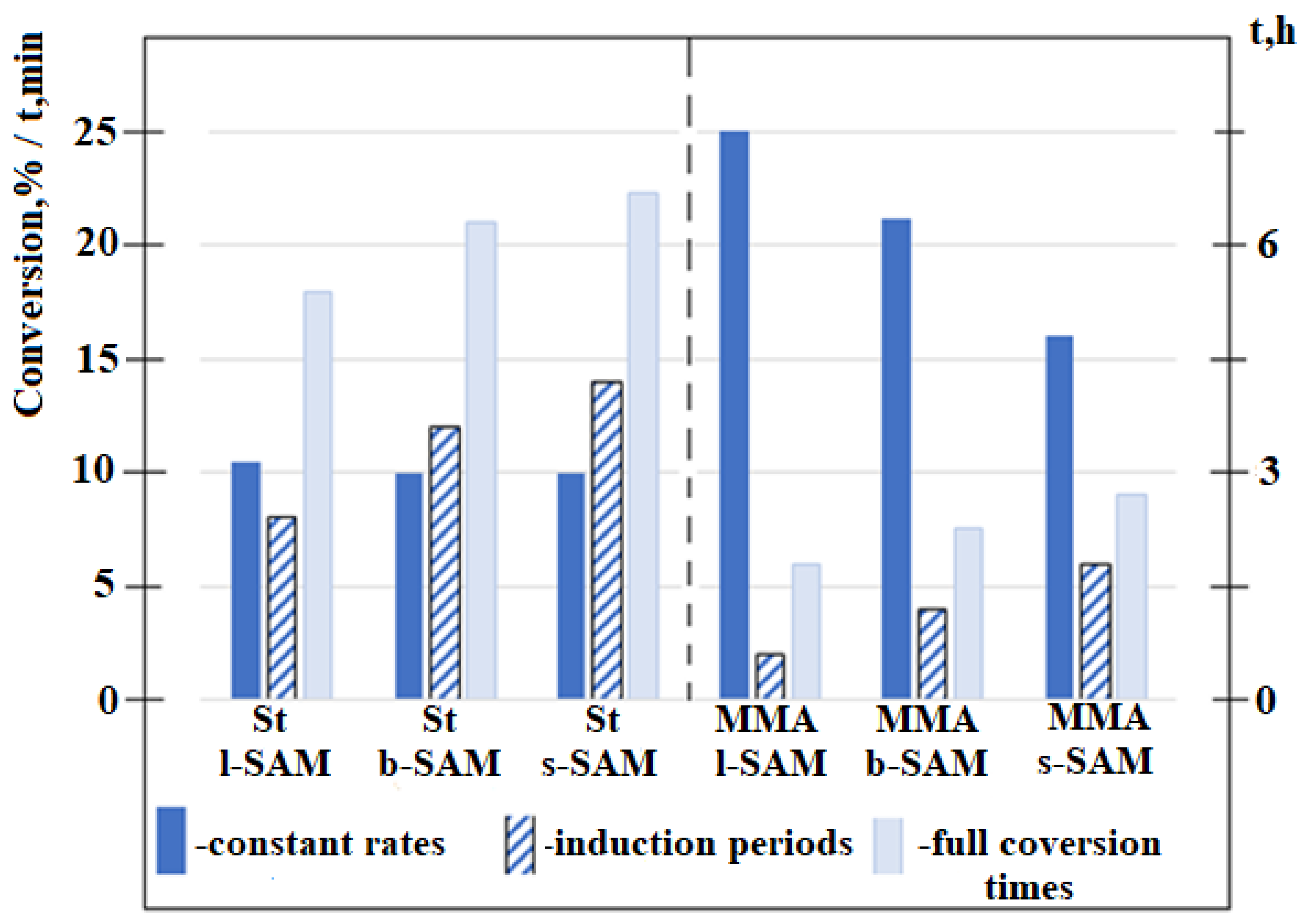 Physchem 04 00006 g004