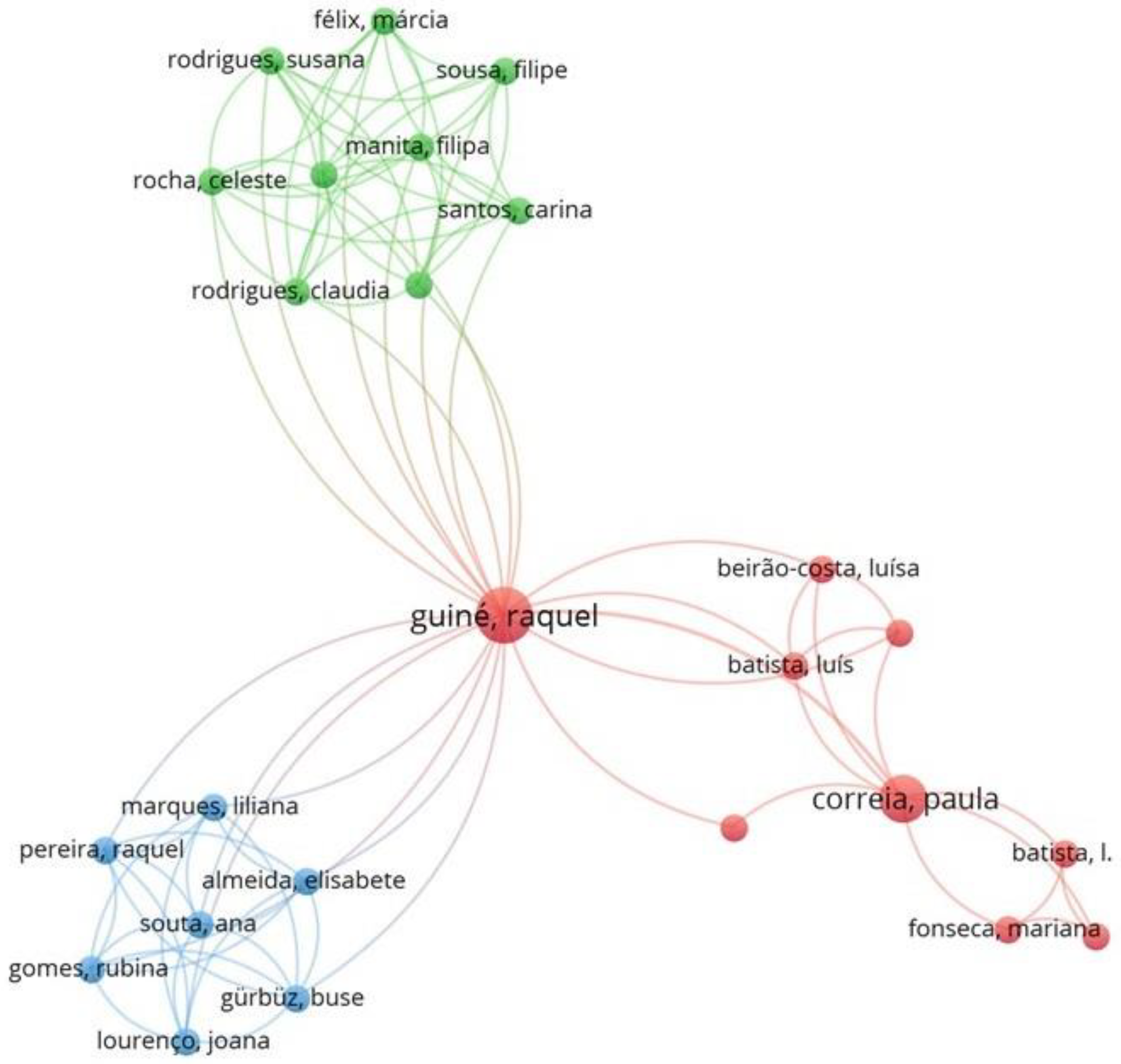 Physchem 04 00017 g004