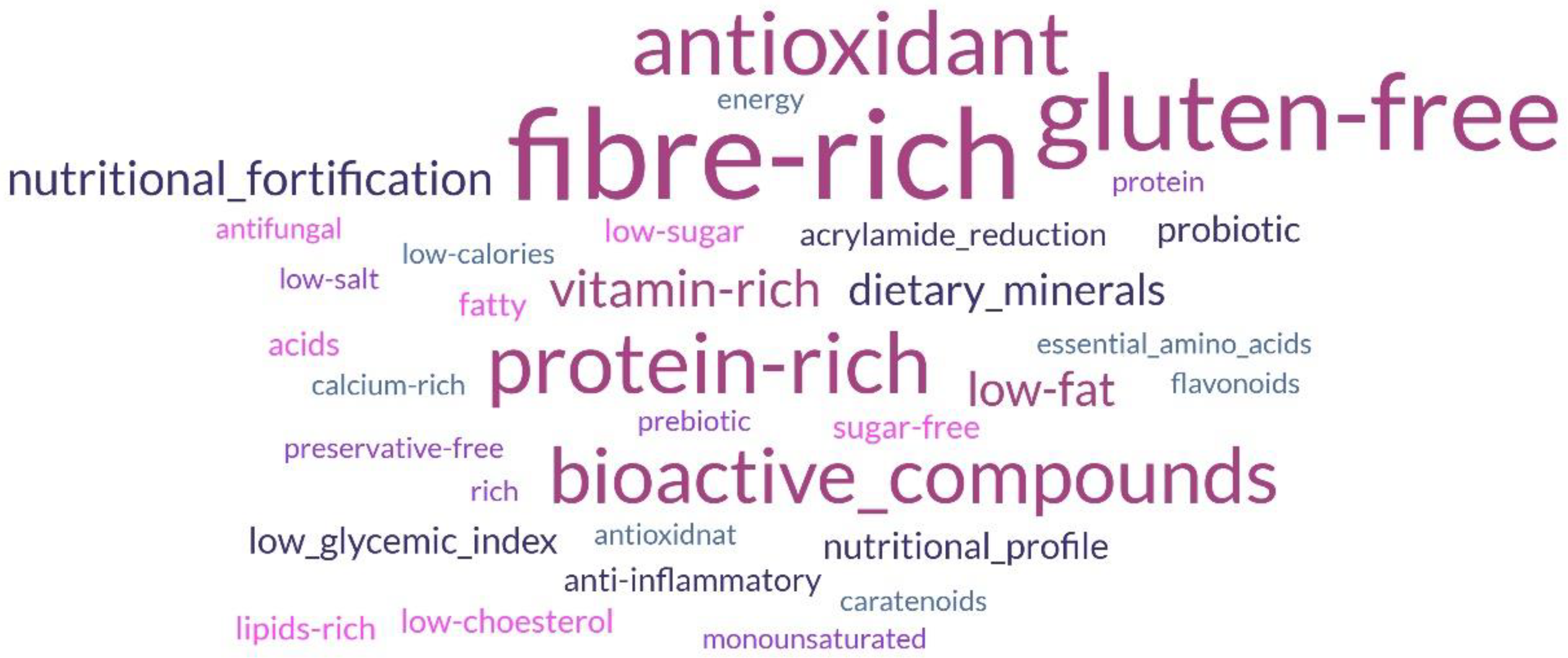 Physchem 04 00017 g006