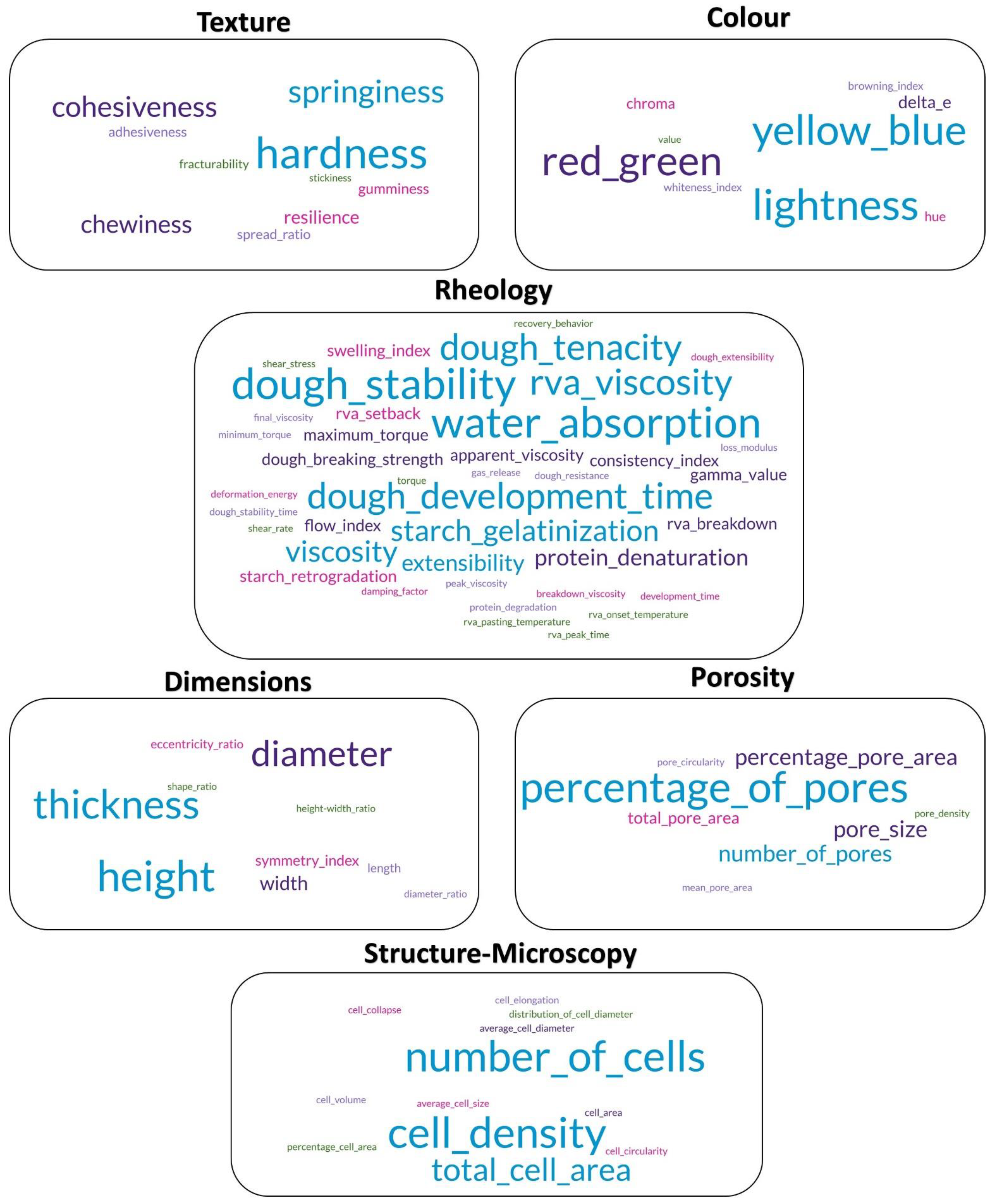 Physchem 04 00017 g010