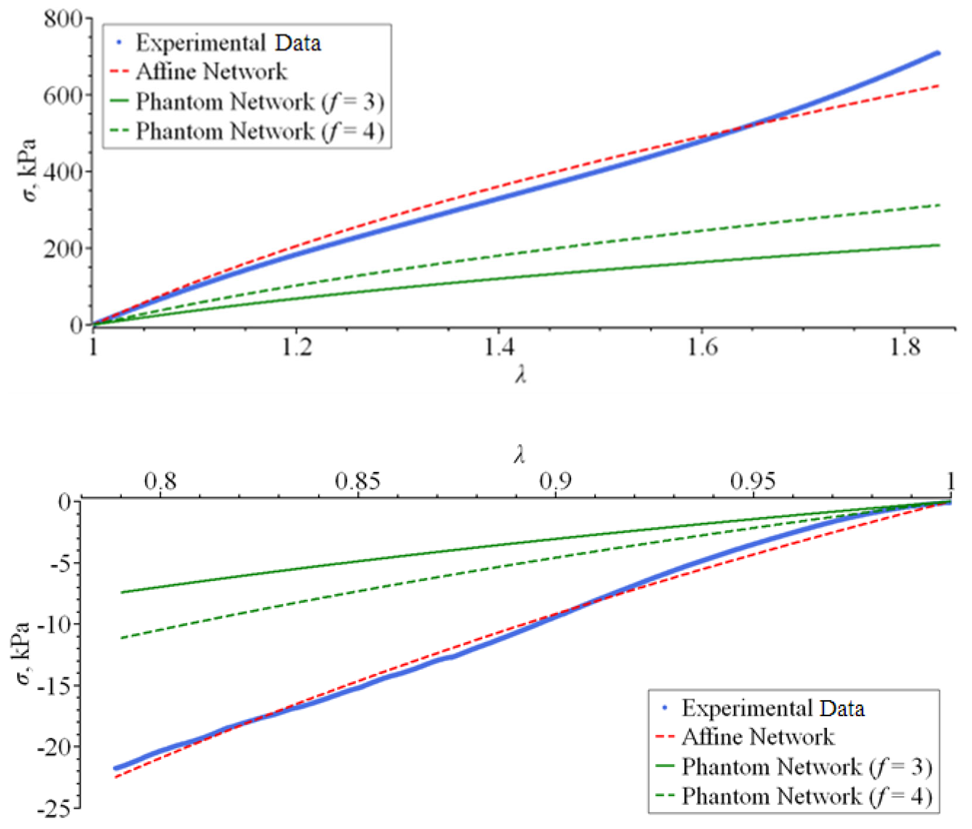 Physchem 04 00021 g001