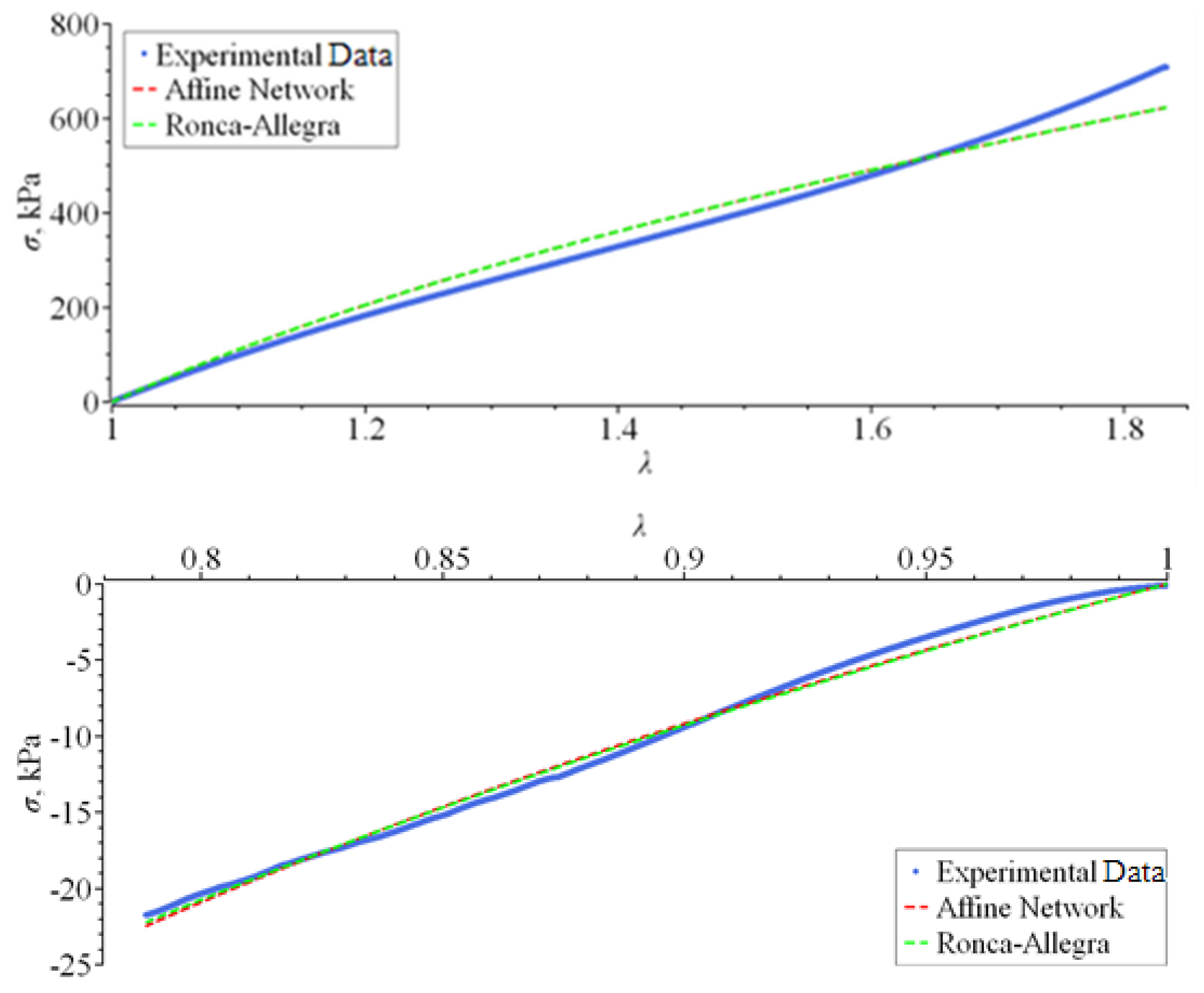 Physchem 04 00021 g002