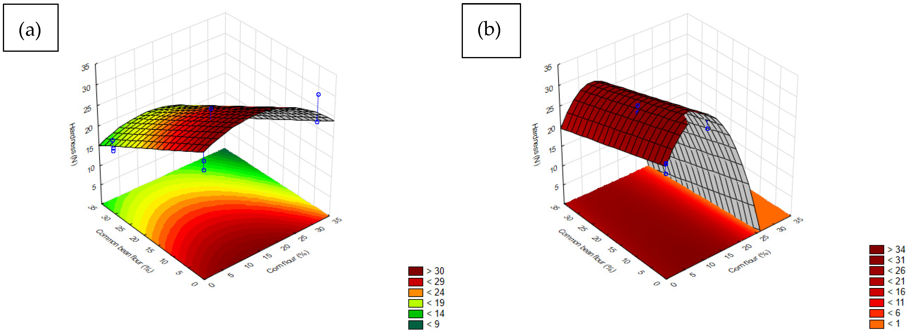 Physchem 04 00025 g002