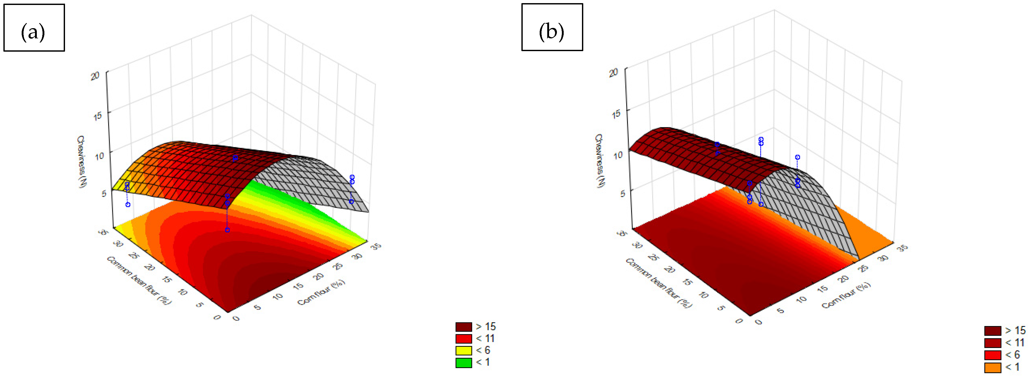 Physchem 04 00025 g003