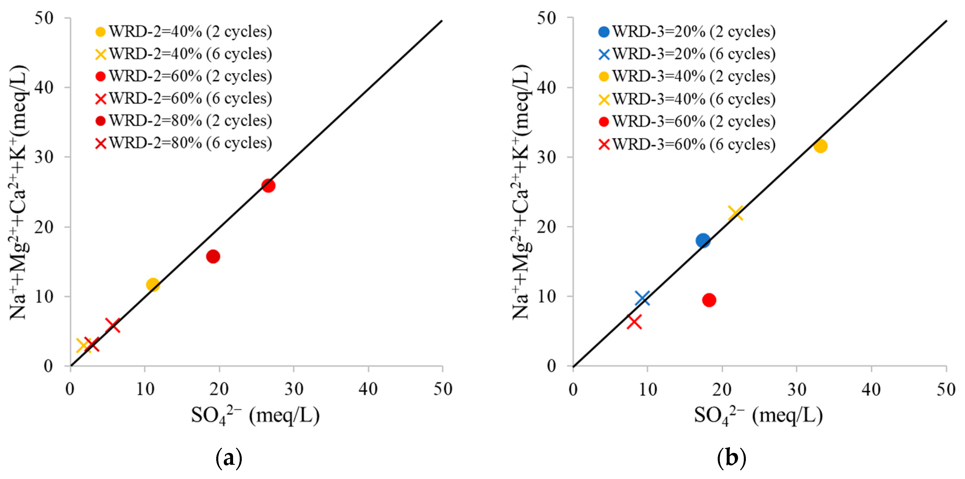 Physchem 04 00033 g007 Physchem 04 00033 g007