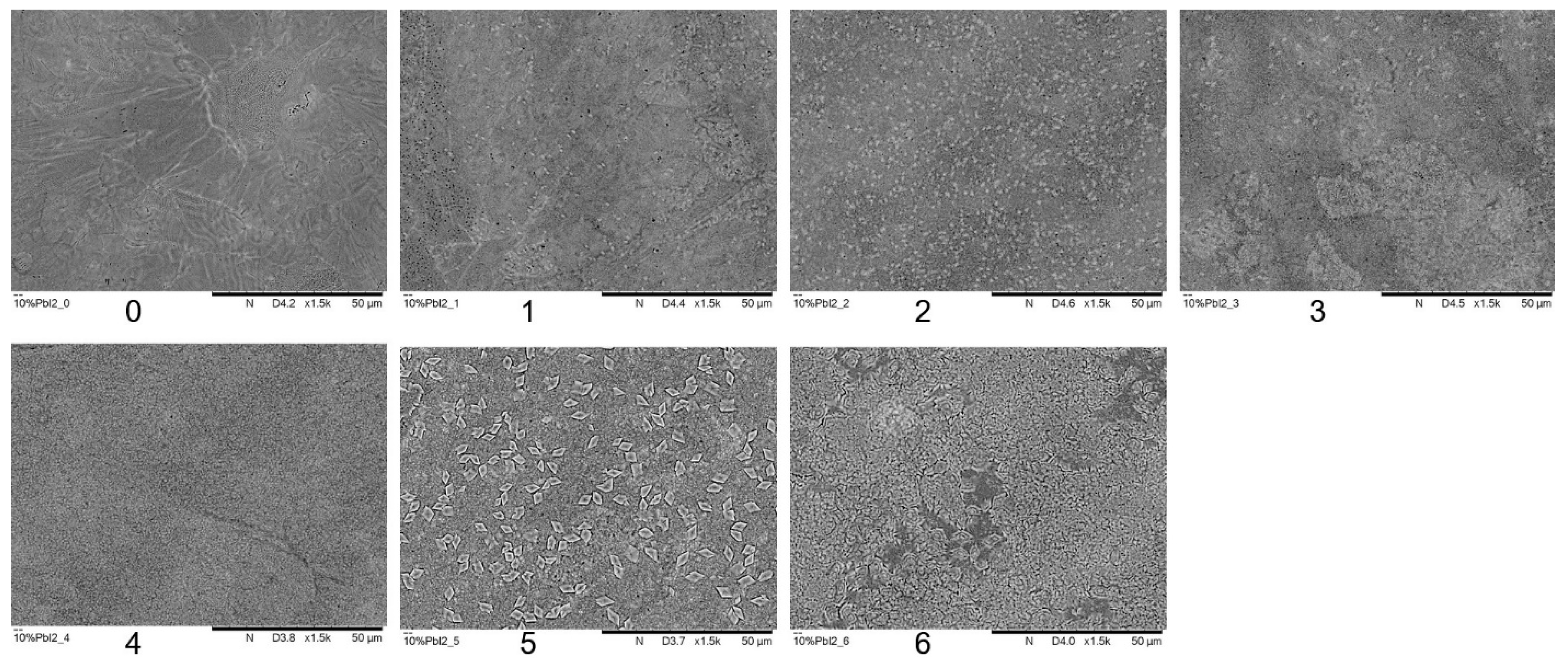 Physchem 05 00003 g001