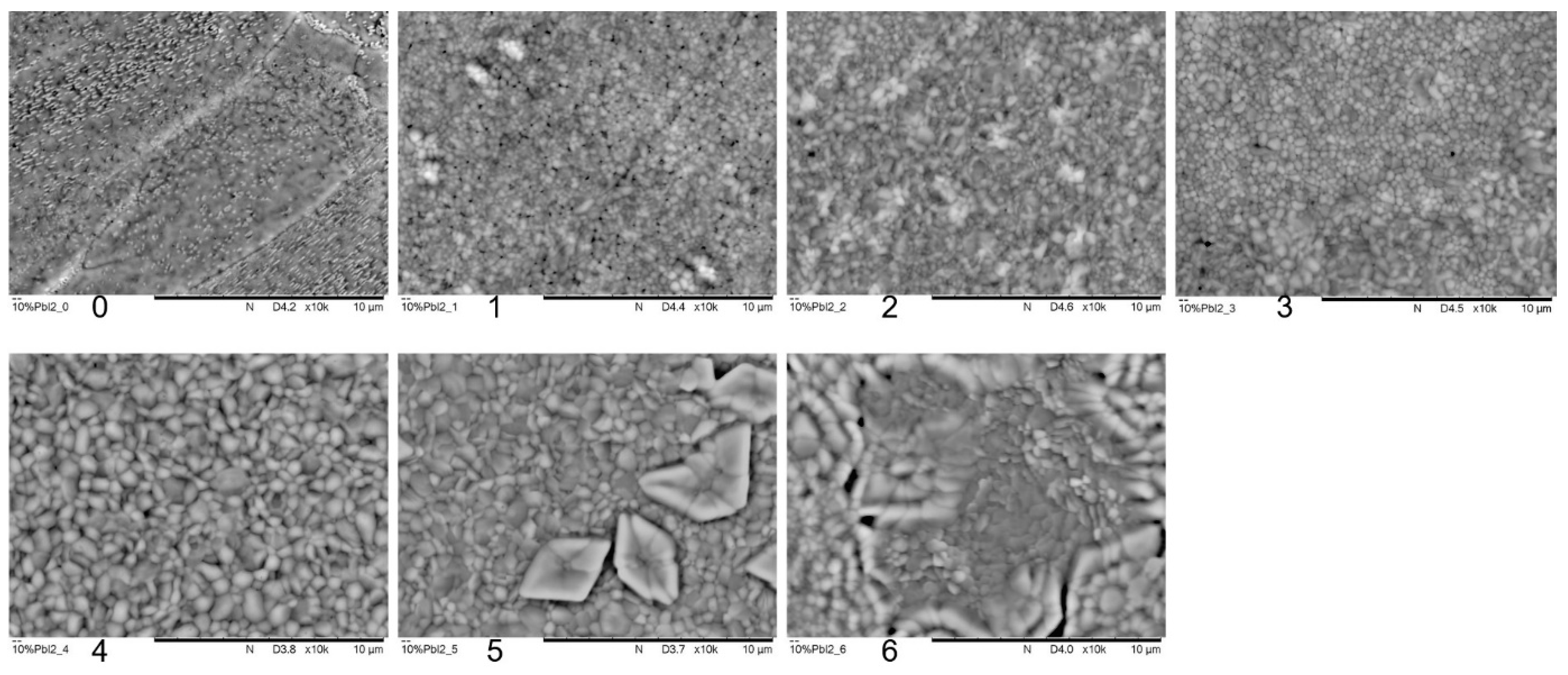 Physchem 05 00003 g002