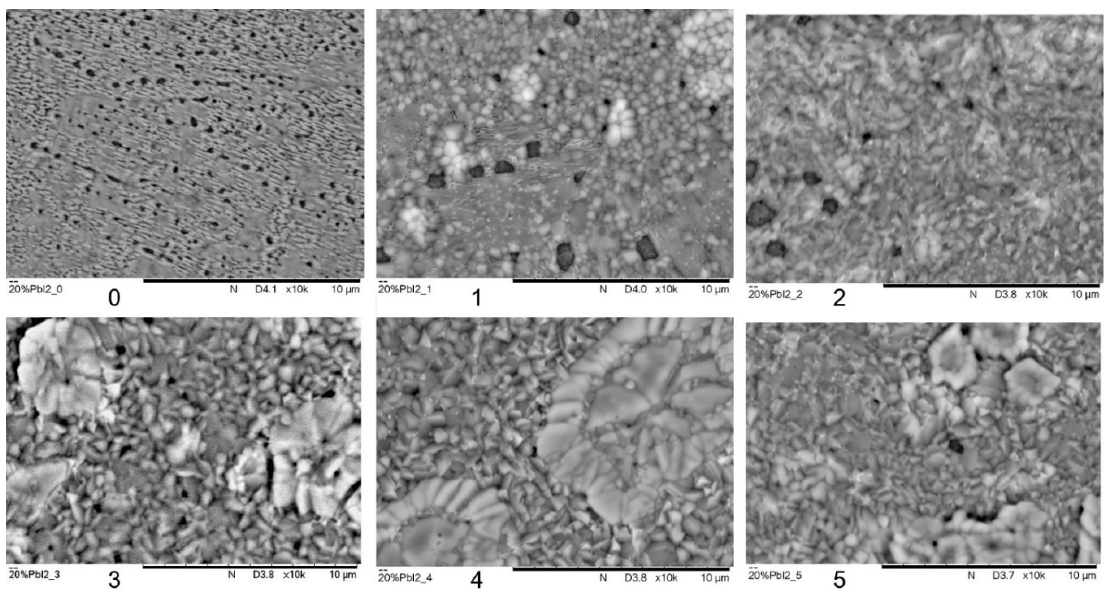Physchem 05 00003 g004