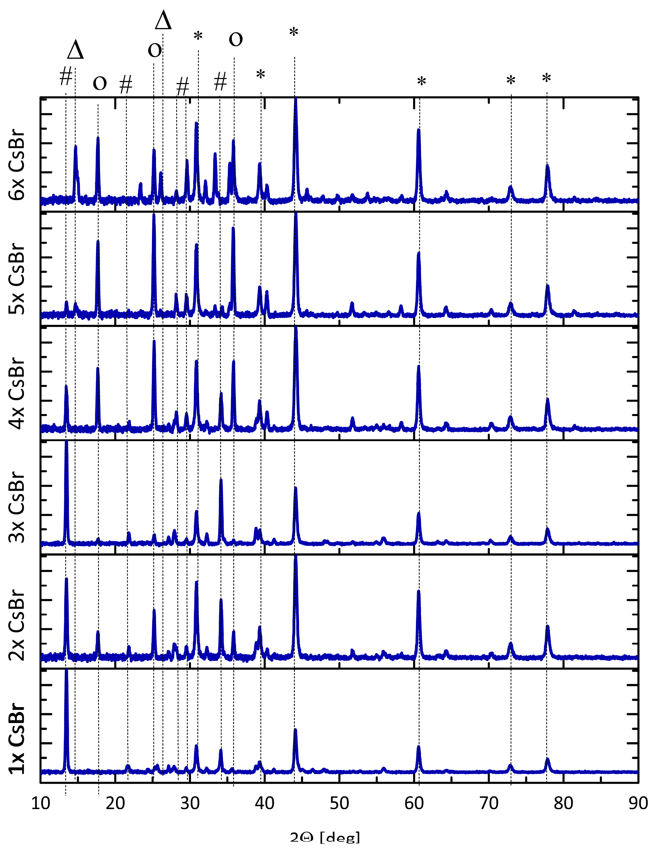 Physchem 05 00003 g005