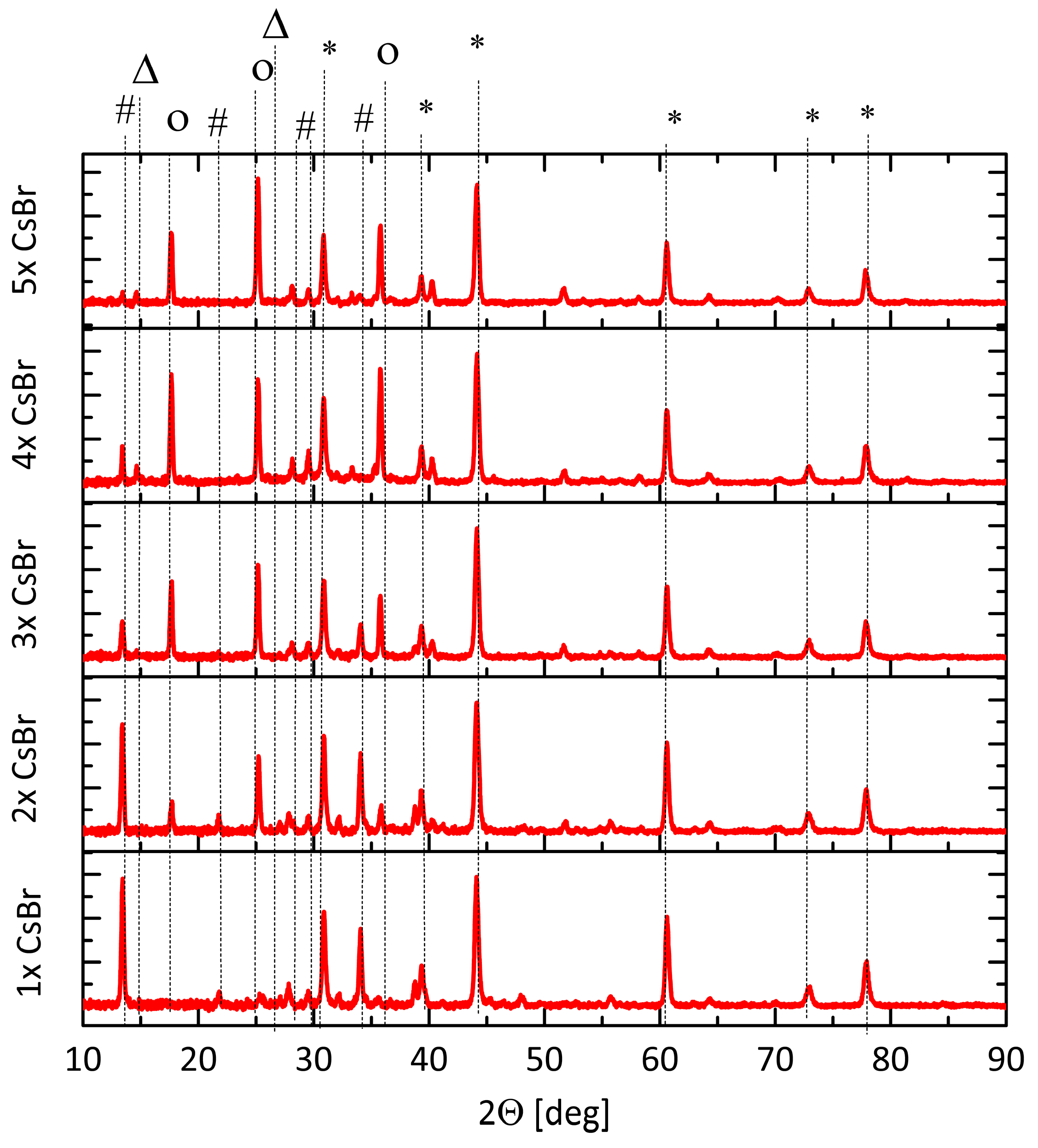 Physchem 05 00003 g006
