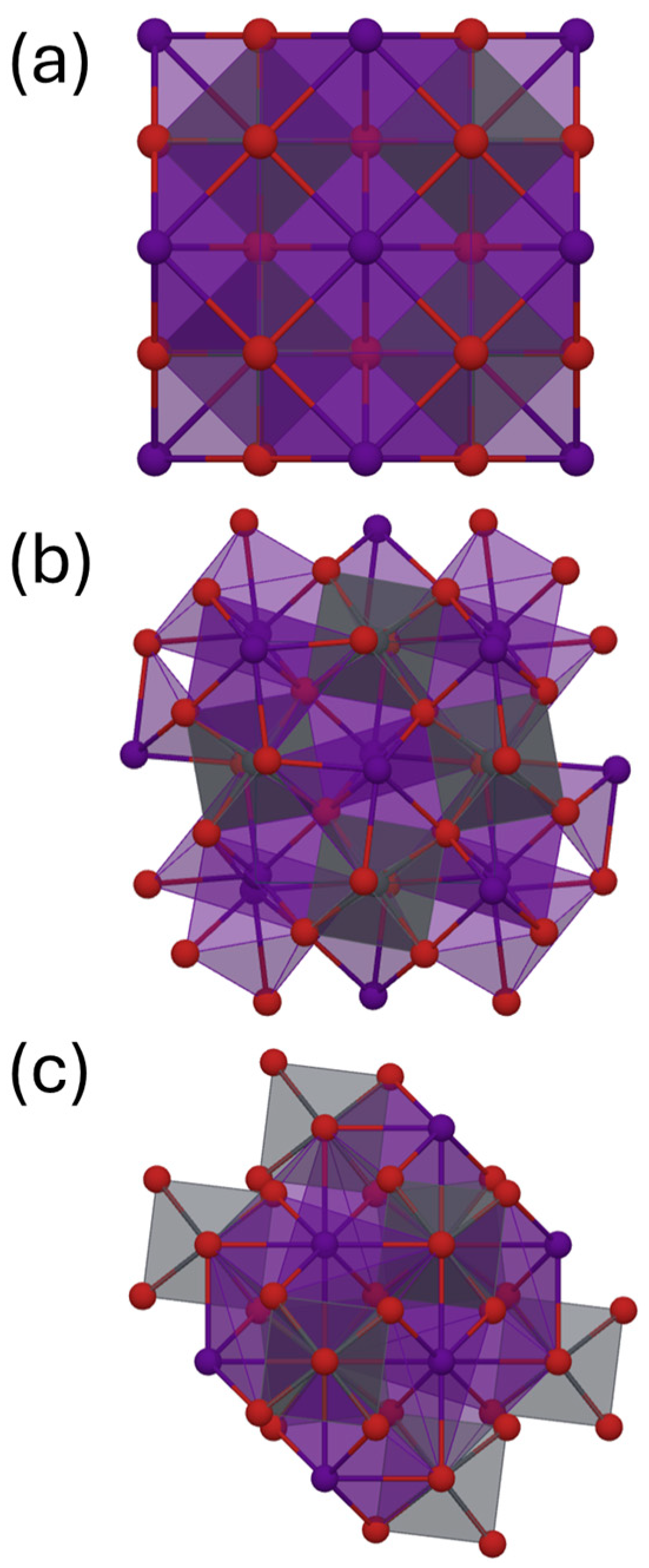Physchem 05 00003 g010