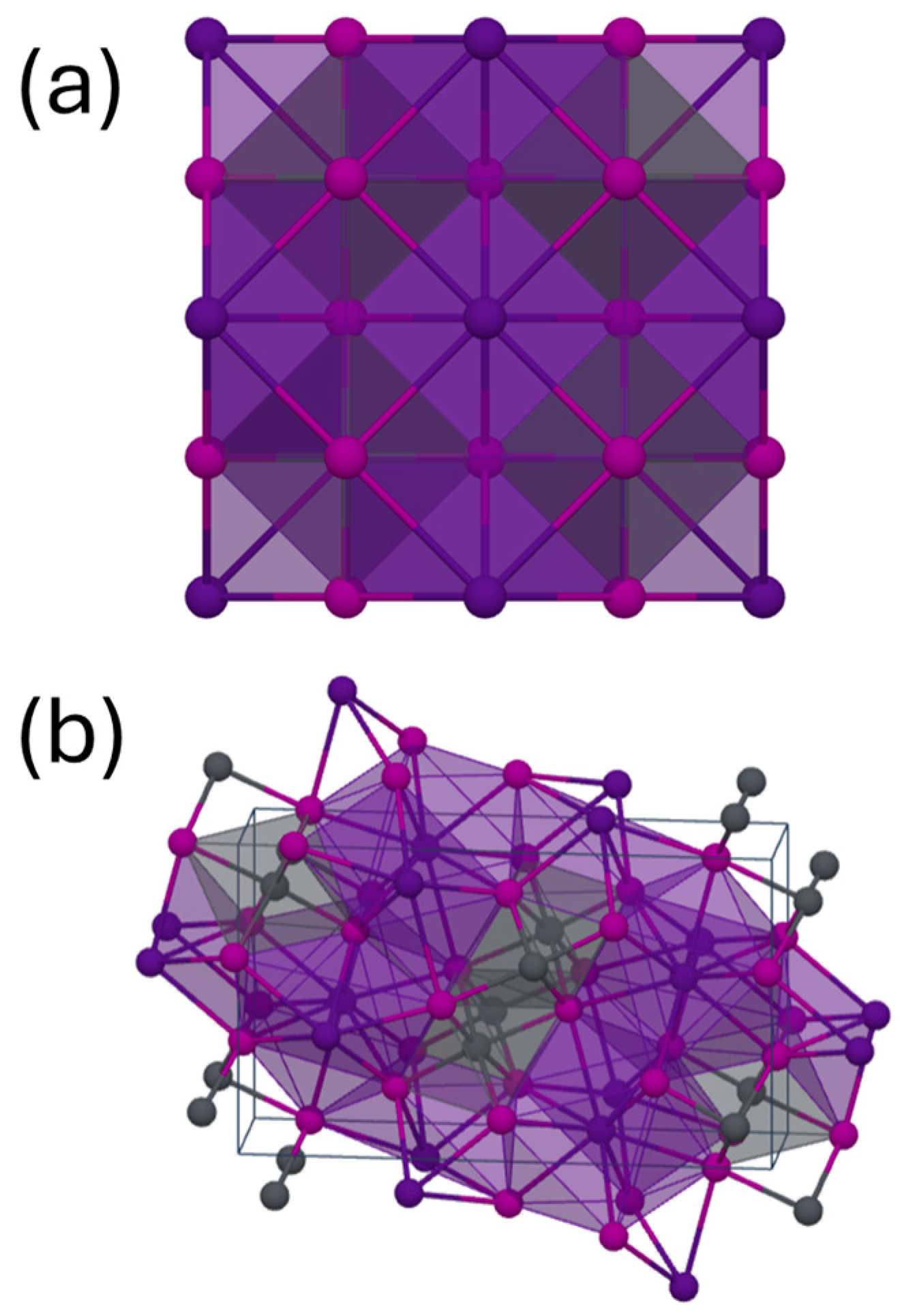 Physchem 05 00003 g011
