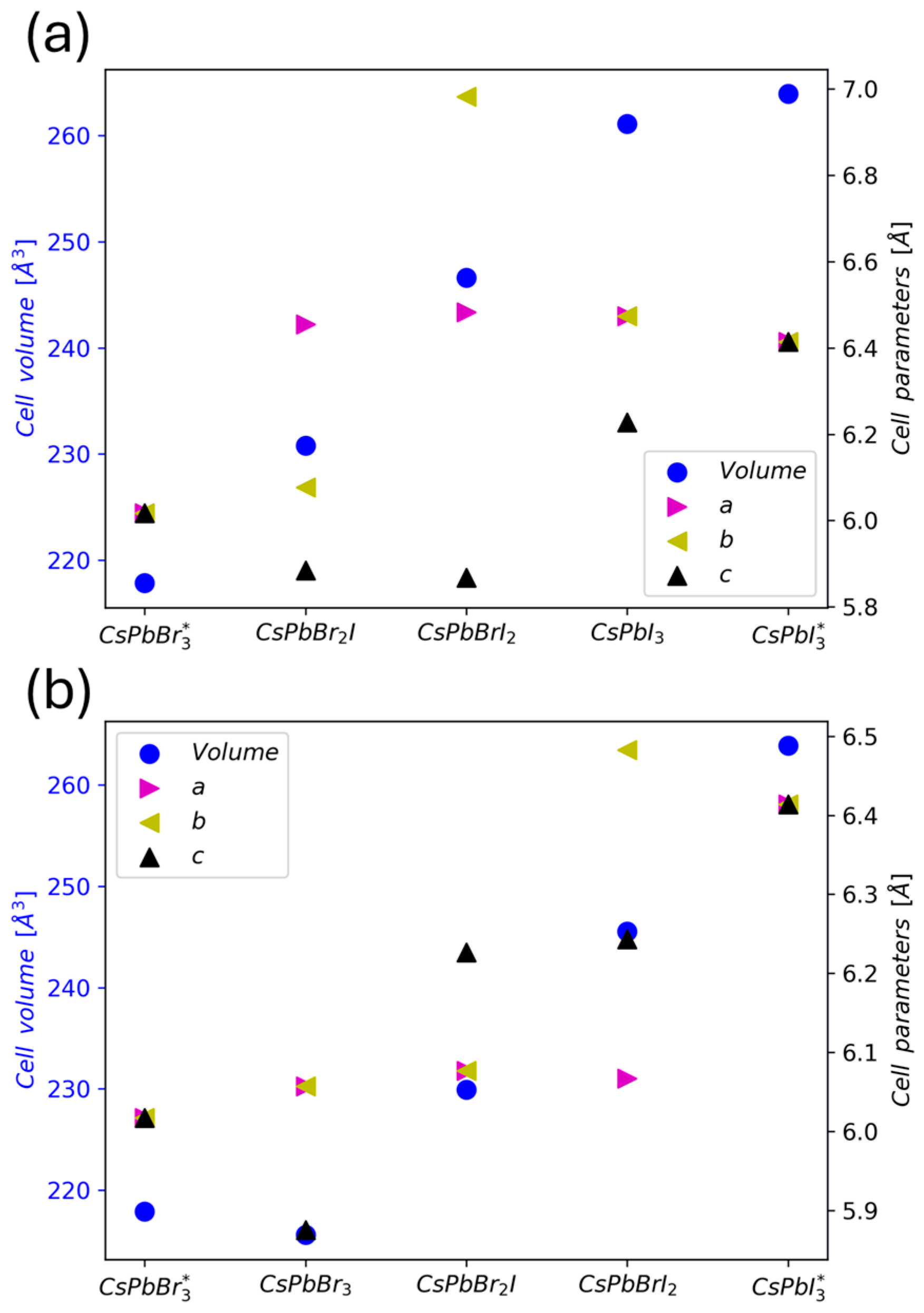 Physchem 05 00003 g012