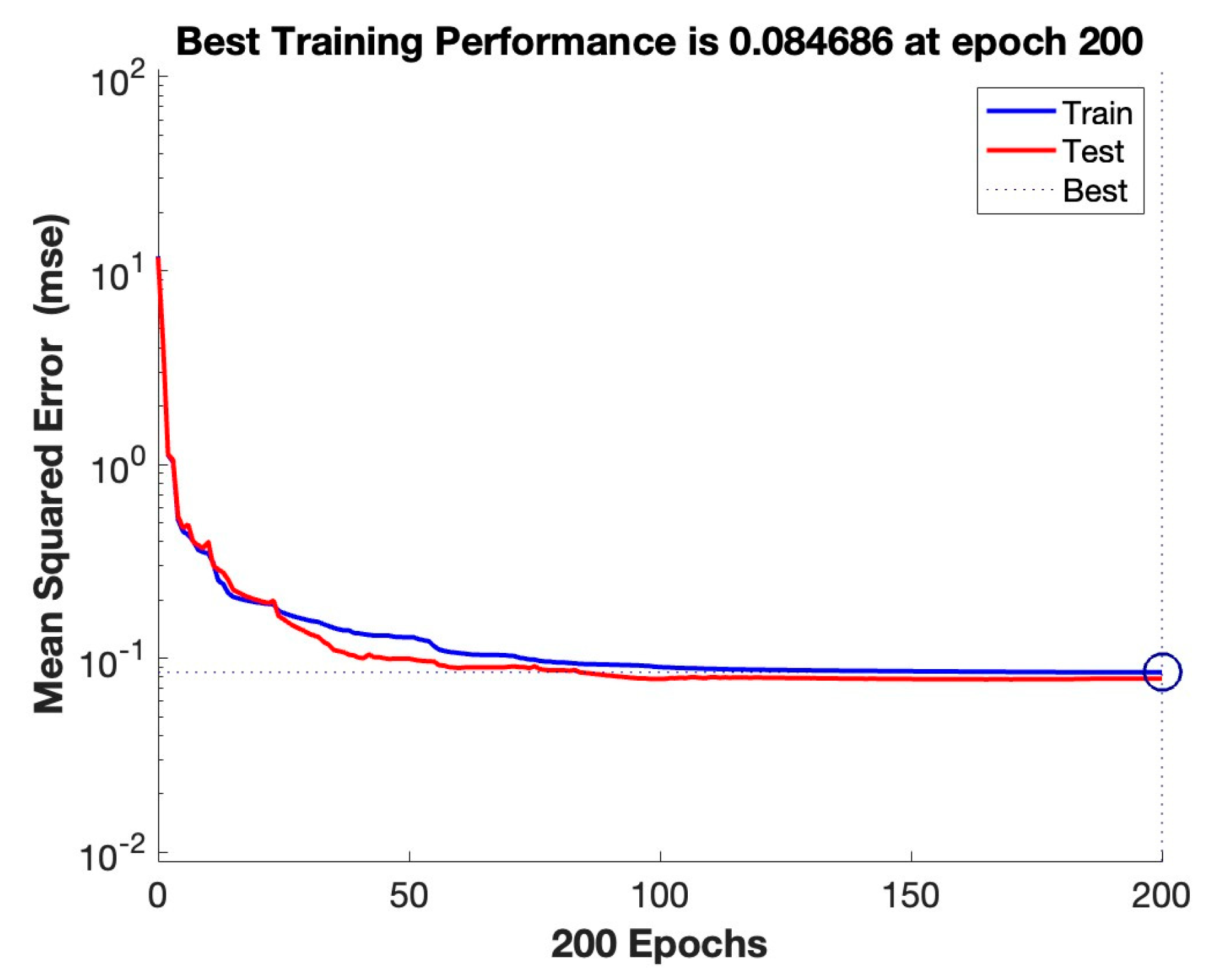 Physchem 05 00004 g001