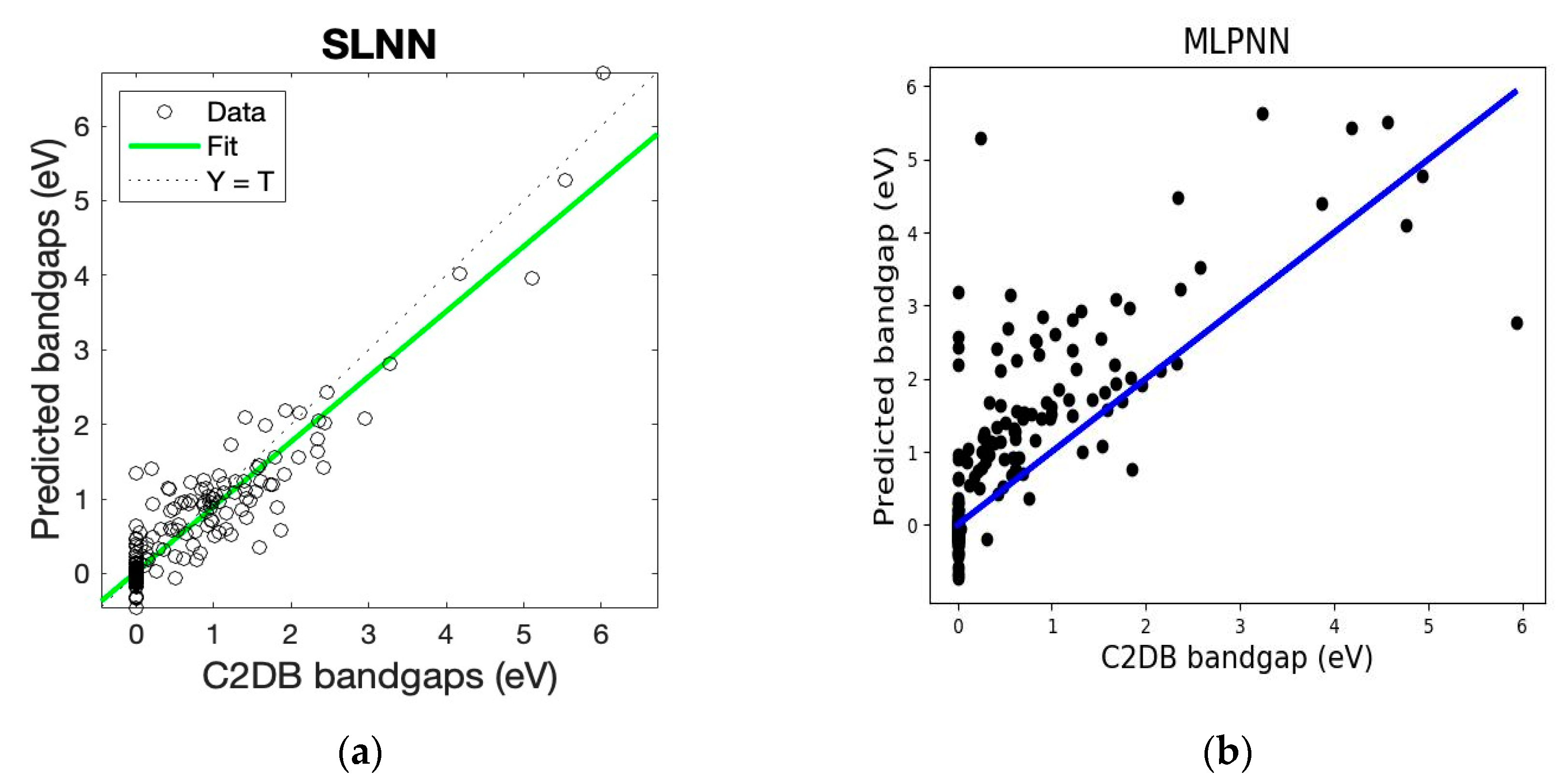 Physchem 05 00004 g002