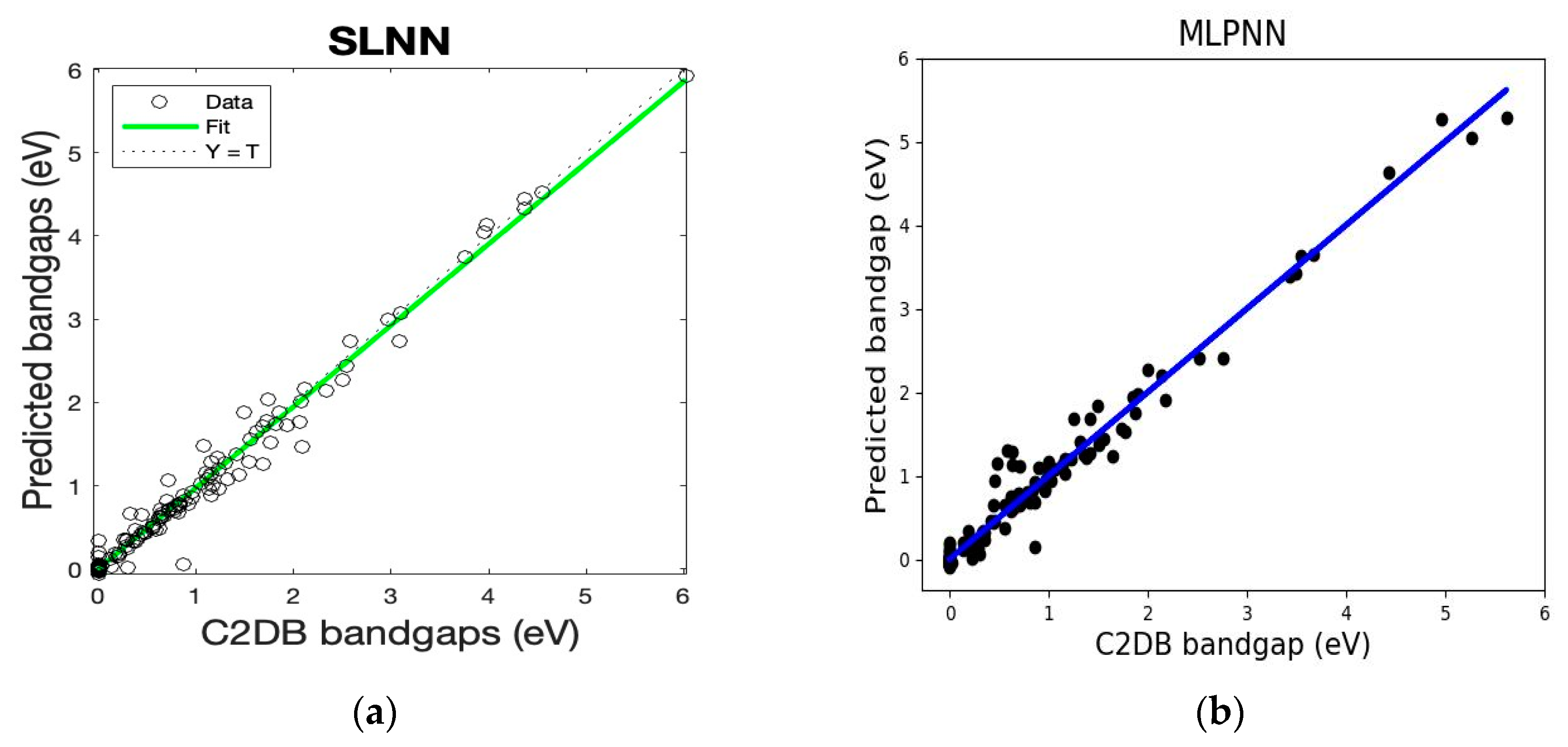 Physchem 05 00004 g003