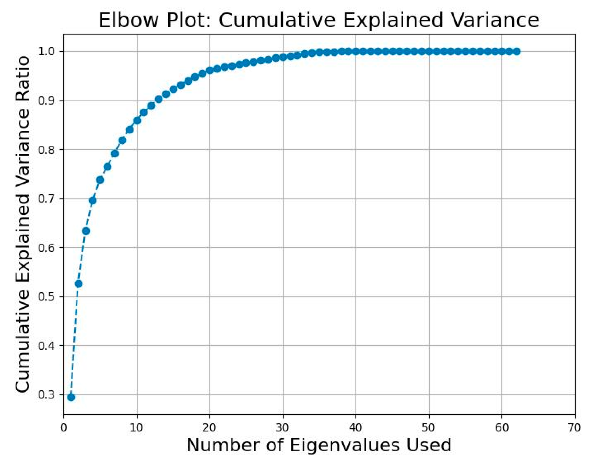 Physchem 05 00004 g005