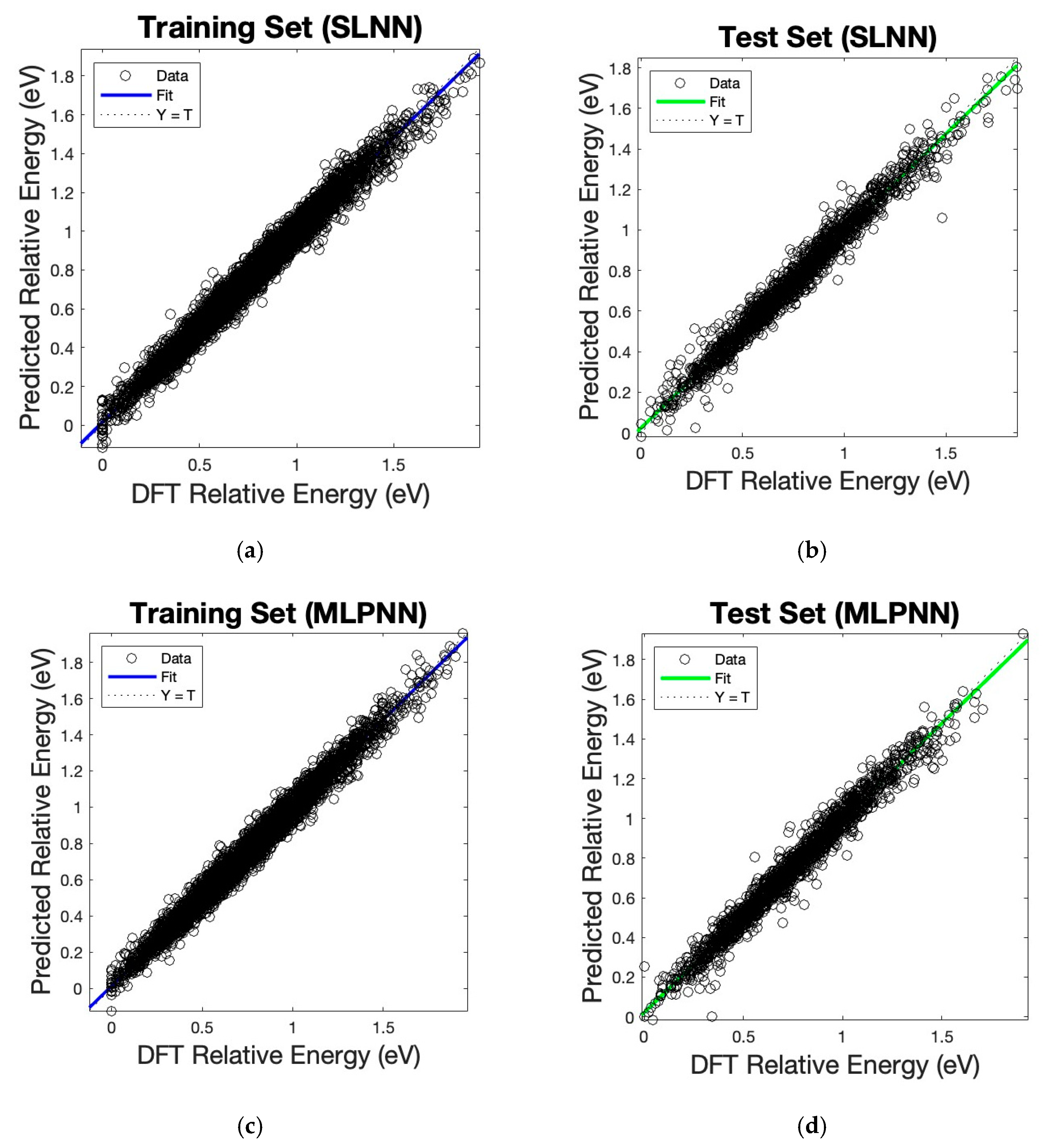 Physchem 05 00004 g006