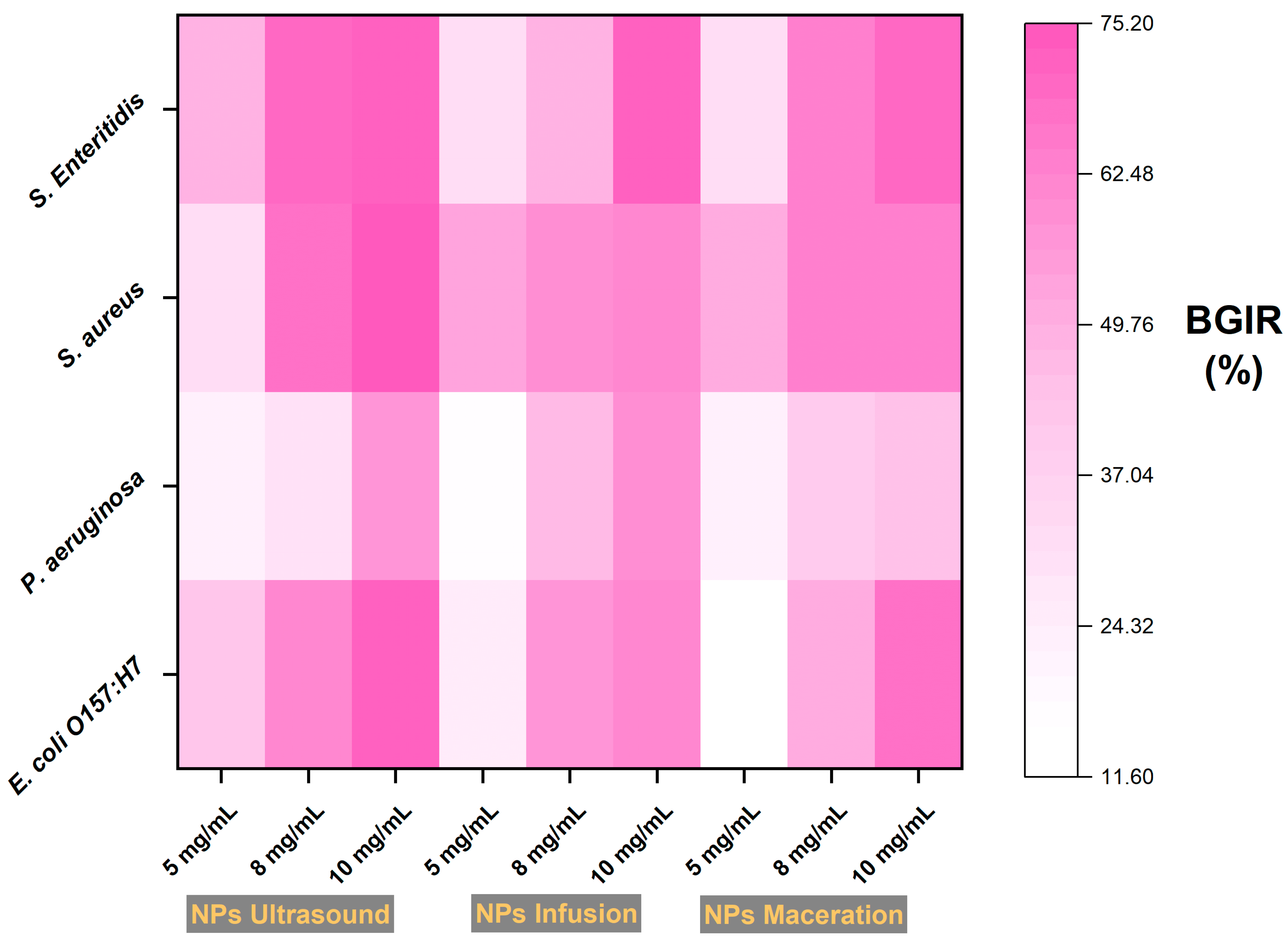 Physchem 05 00017 g007
