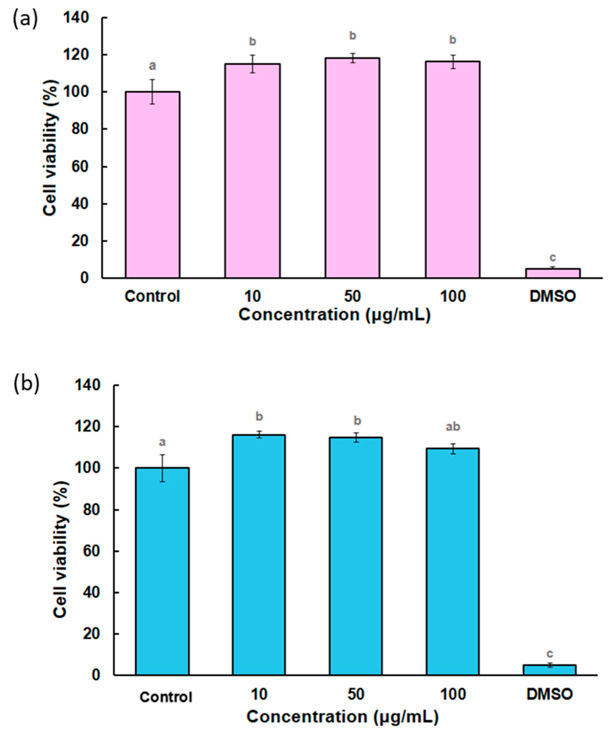Physchem 05 00017 g008