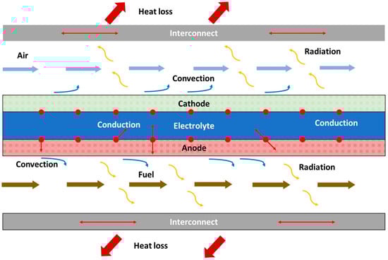 Physchem 05 00025 g023