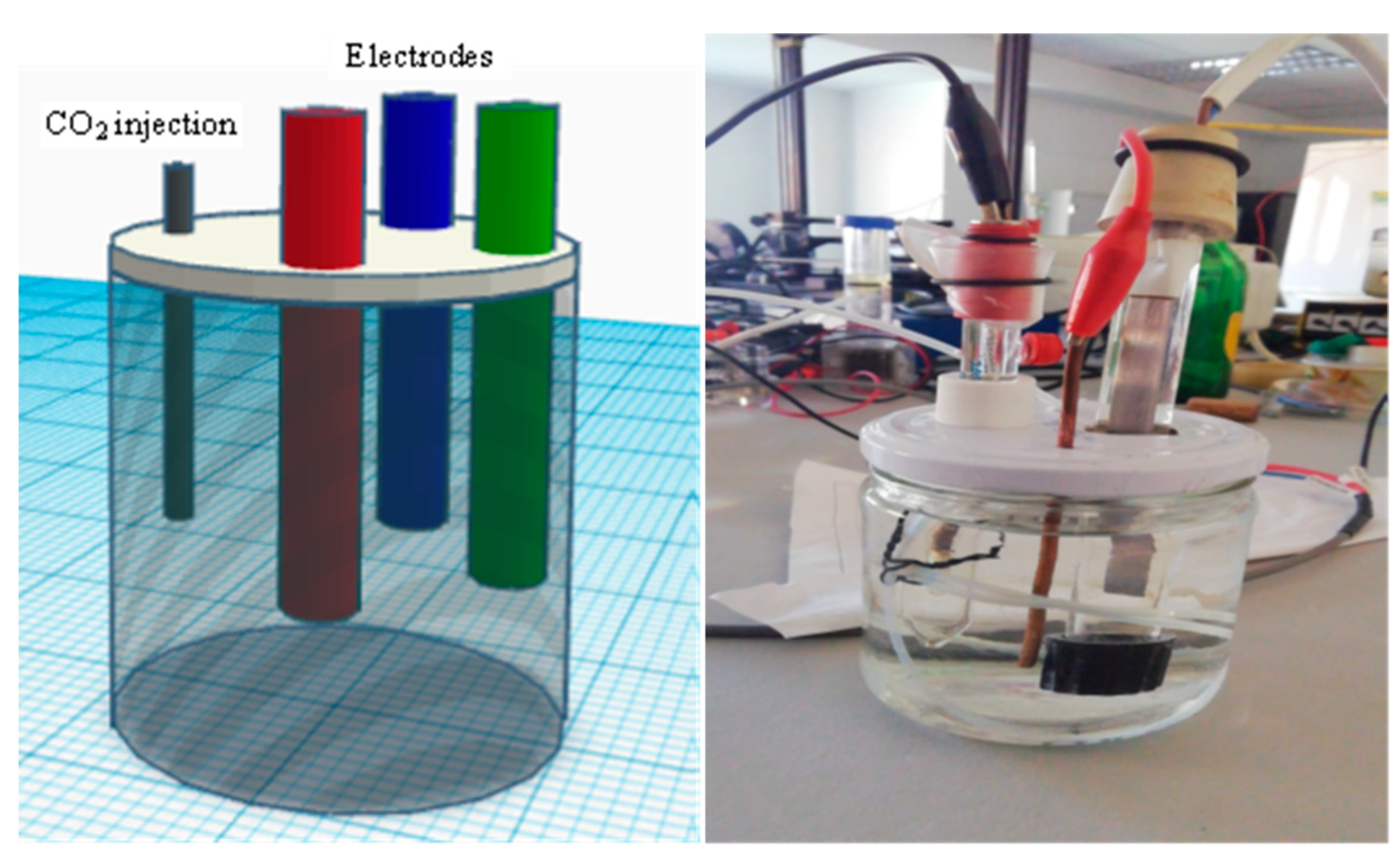 Physchem 05 00037 g003 Physchem 05 00037 g003