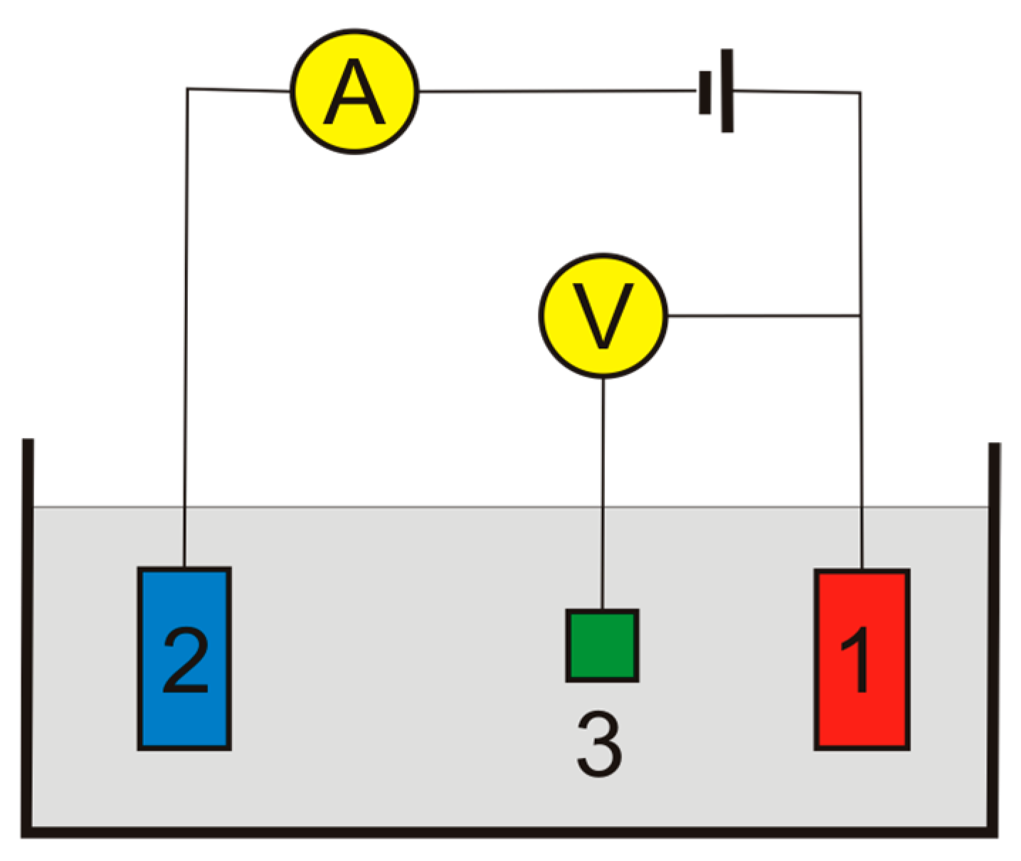Physchem 05 00037 g004 Physchem 05 00037 g004