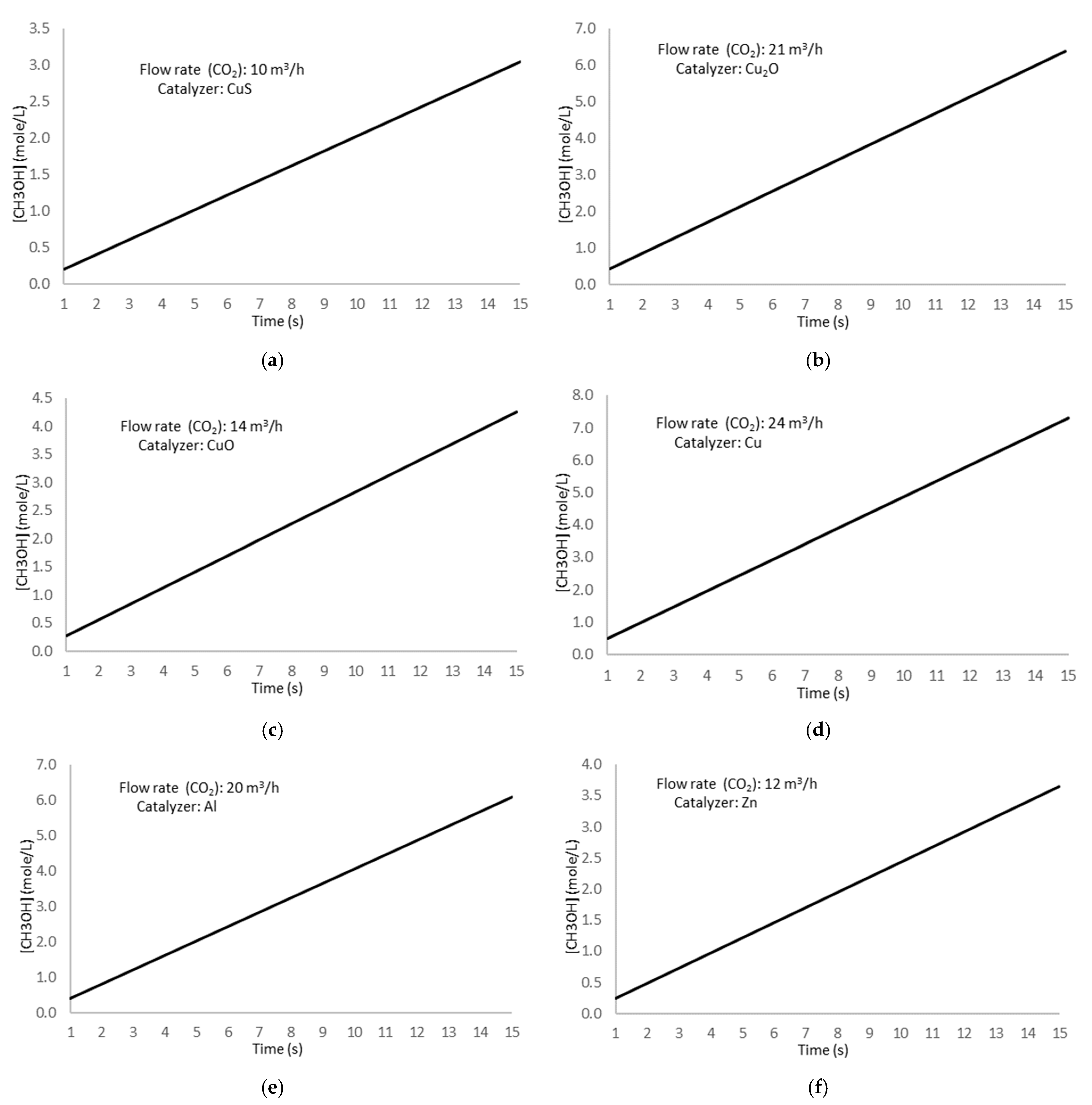 Physchem 05 00037 g019 Physchem 05 00037 g019
