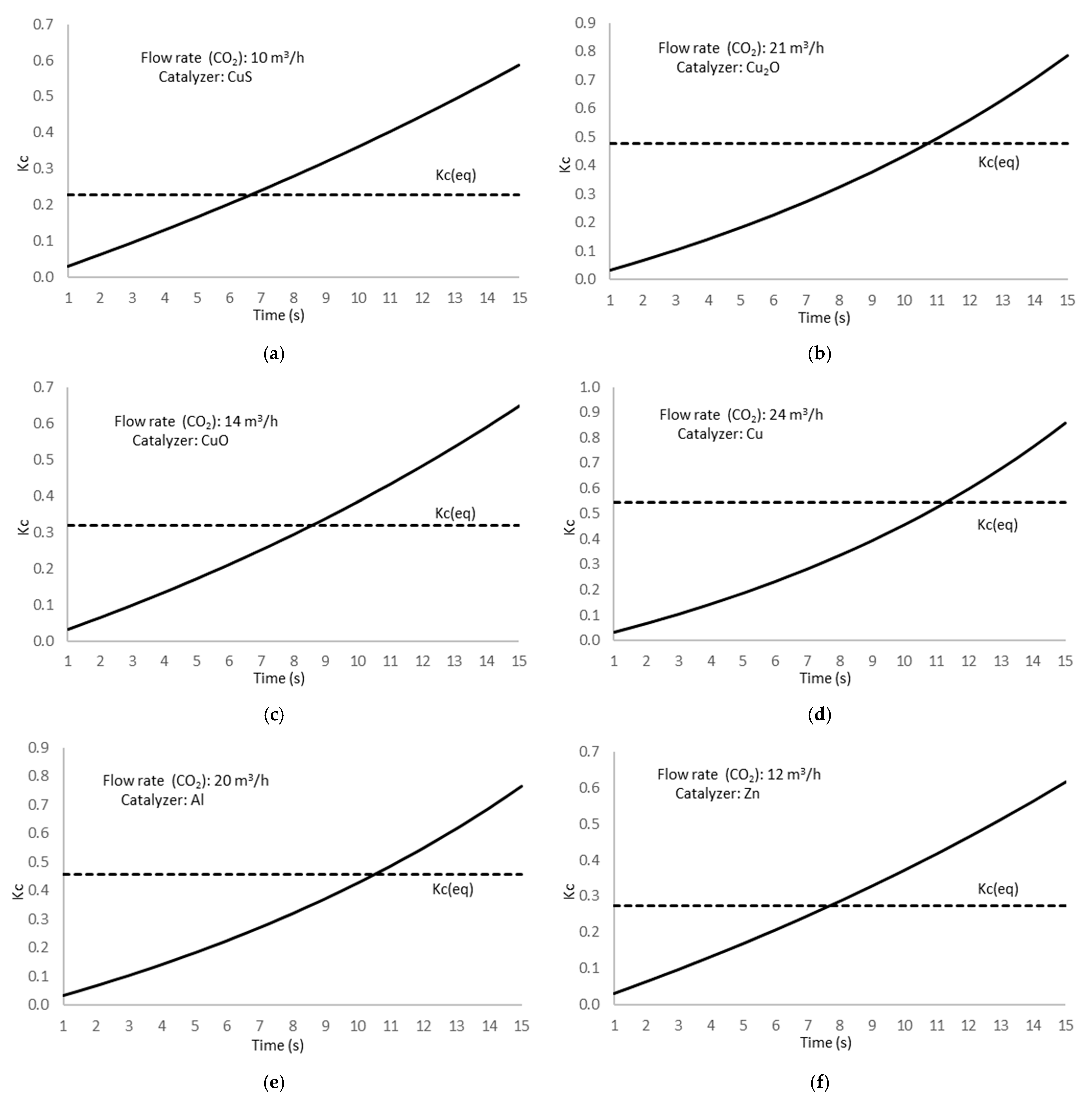 Physchem 05 00037 g020 Physchem 05 00037 g020