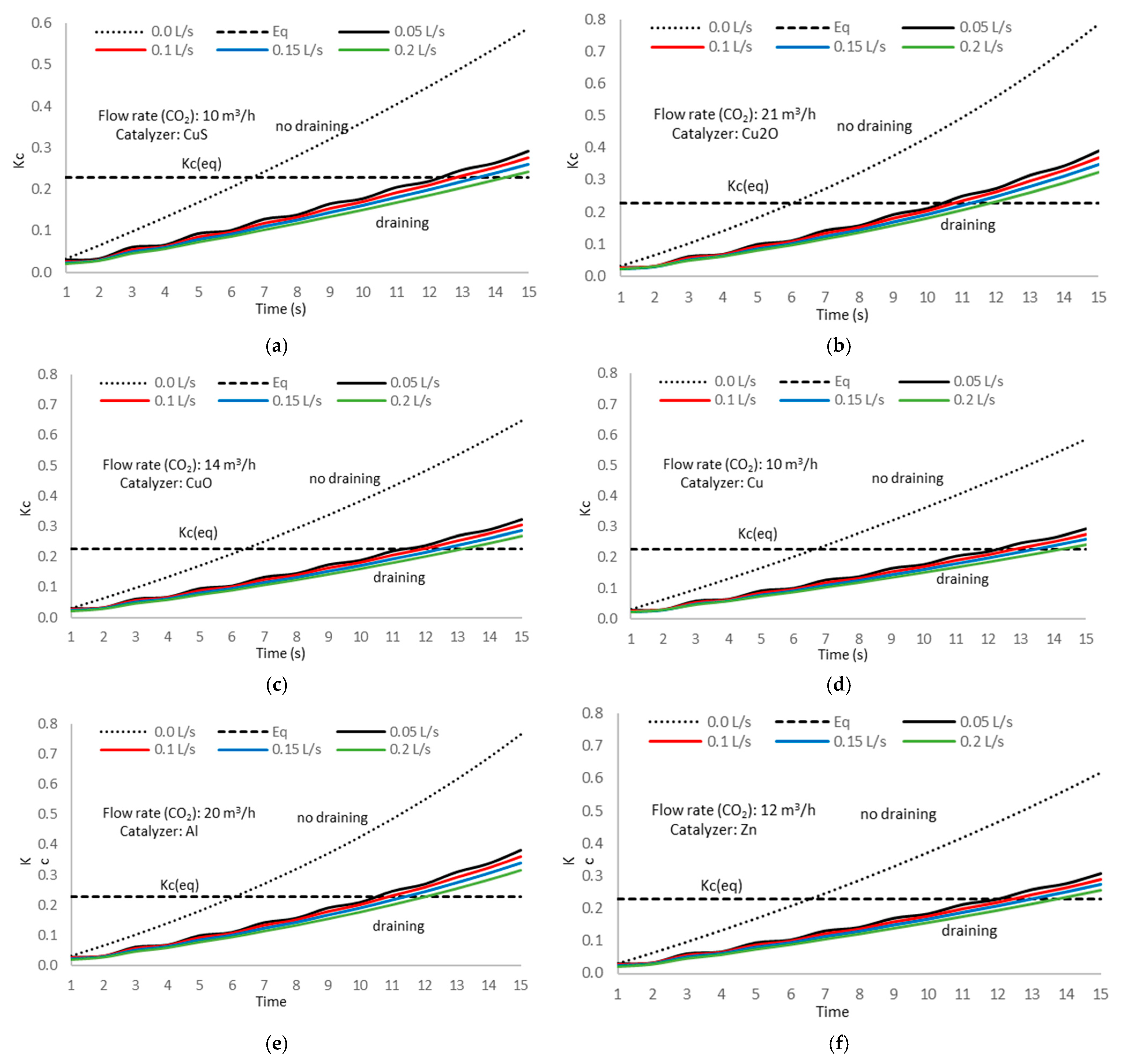 Physchem 05 00037 g022 Physchem 05 00037 g022