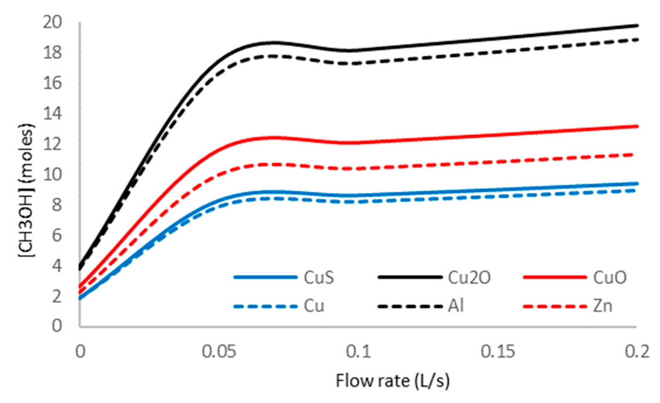 Physchem 05 00037 g024 Physchem 05 00037 g024