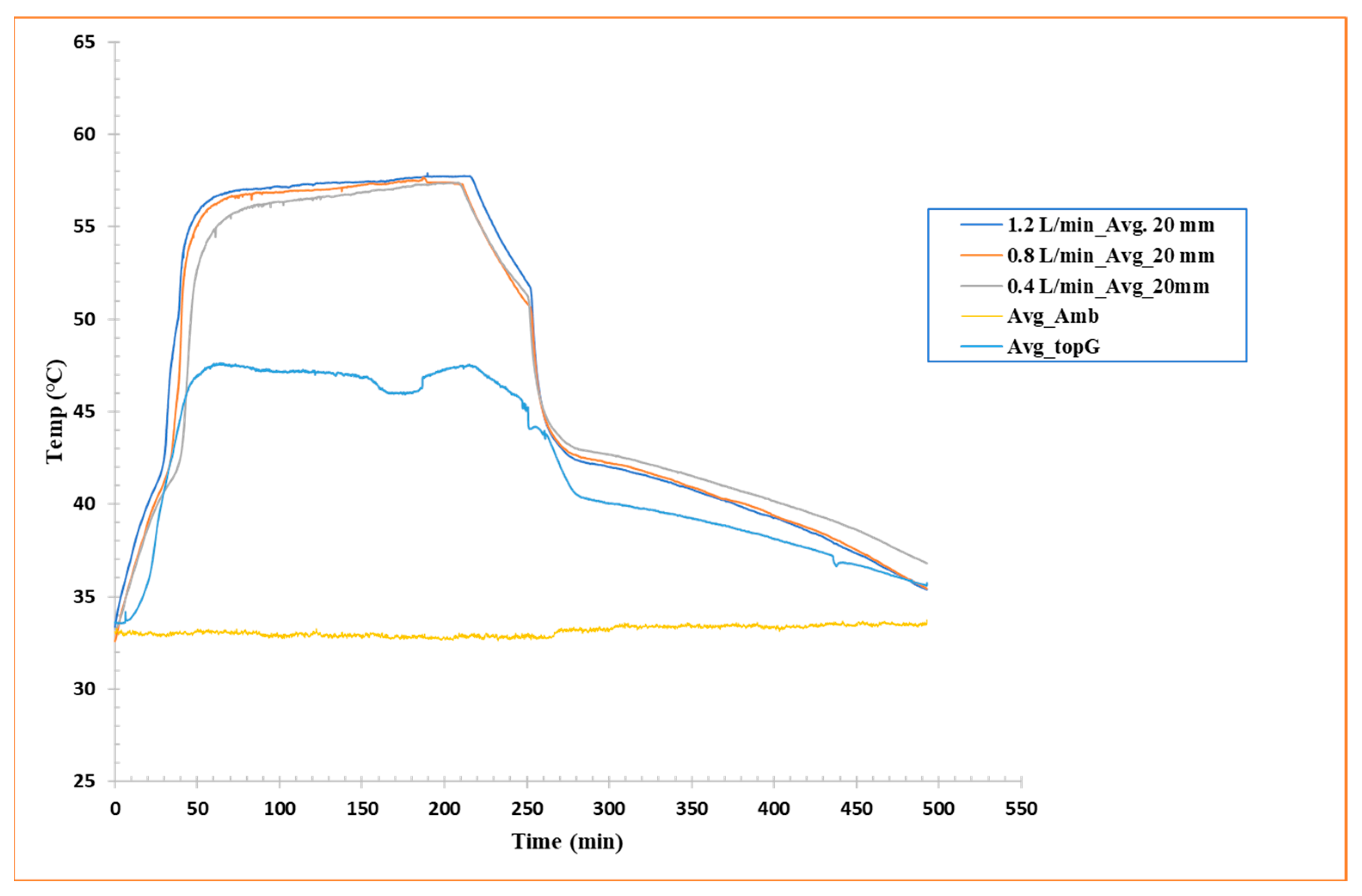 Physchem 05 00039 g006