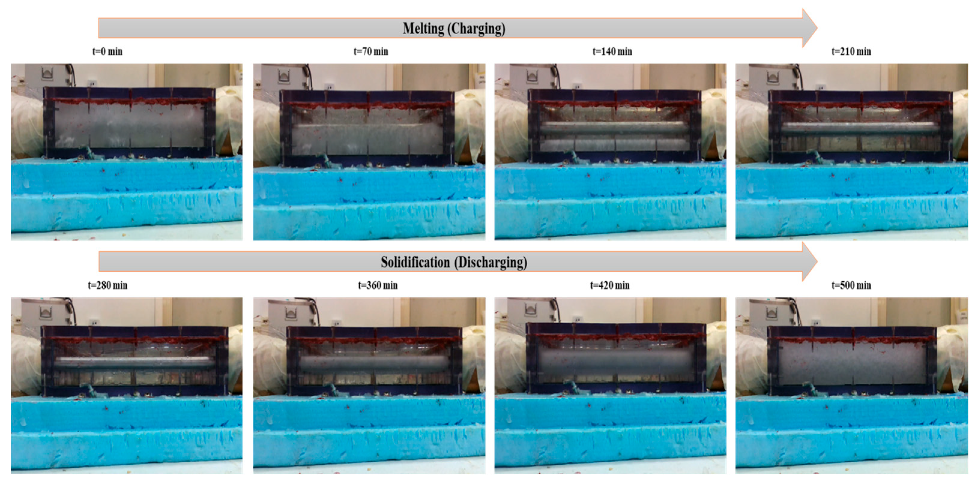 Physchem 05 00039 g009