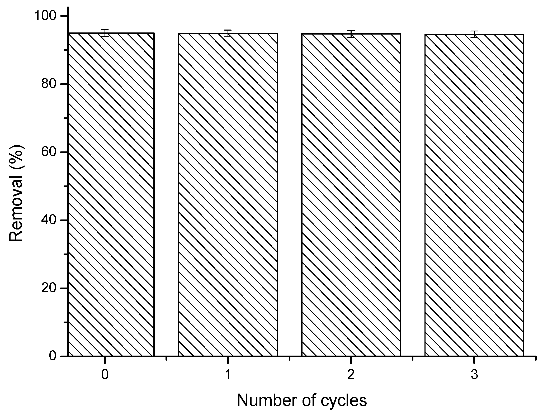 Physchem 05 00045 g014