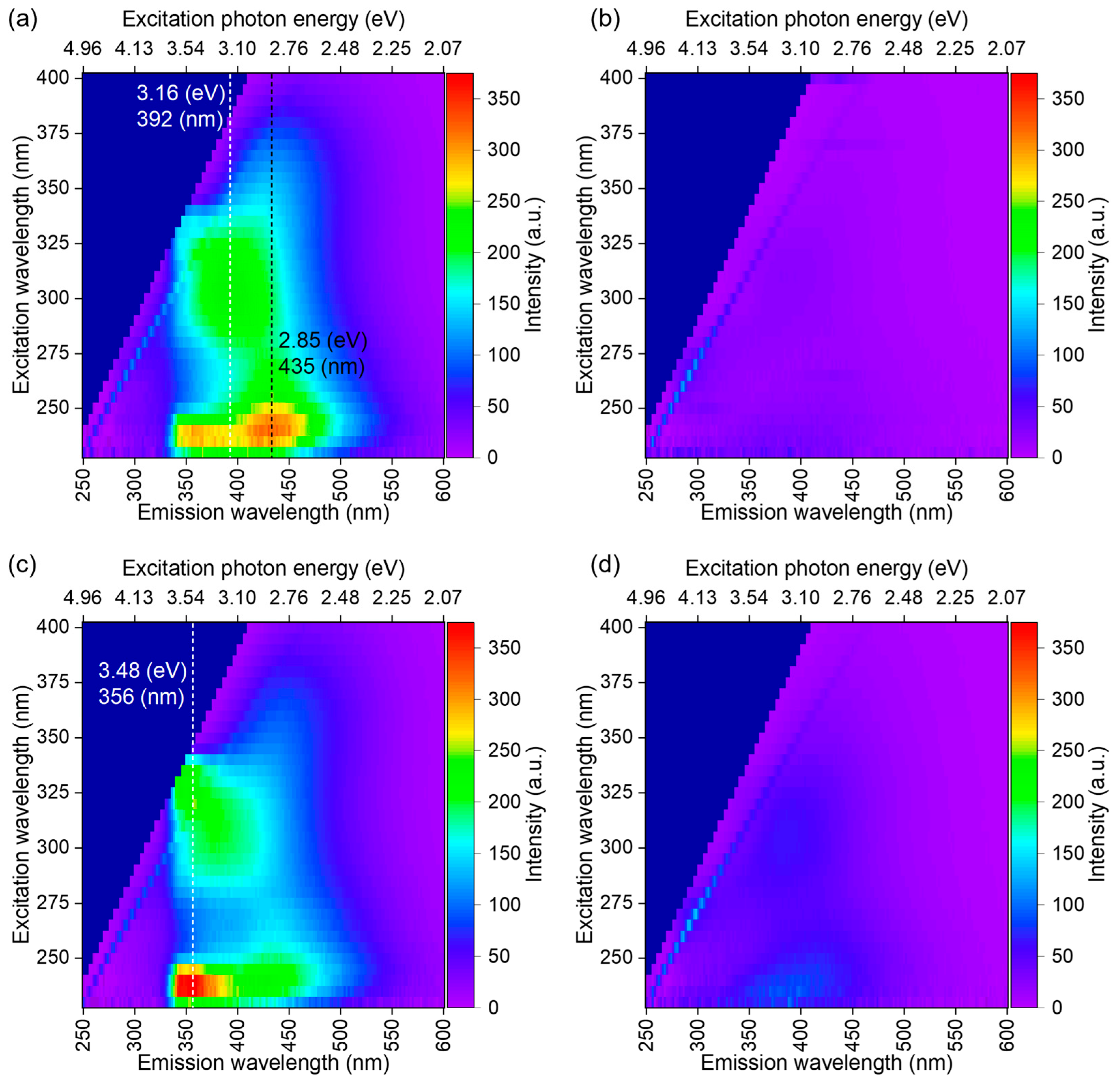 Physchem 05 00046 g004