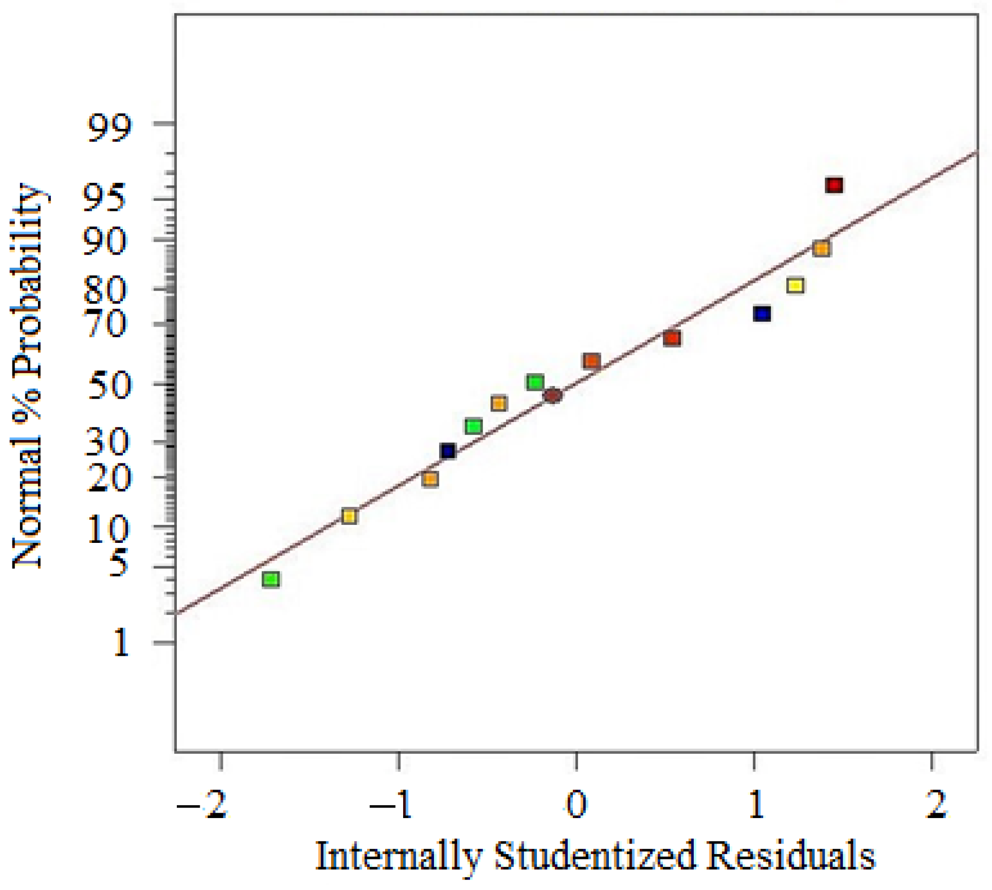Physchem 05 00052 g003
