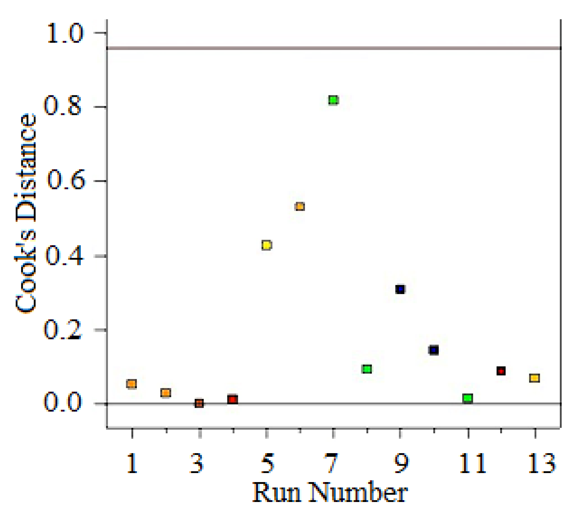 Physchem 05 00052 g006