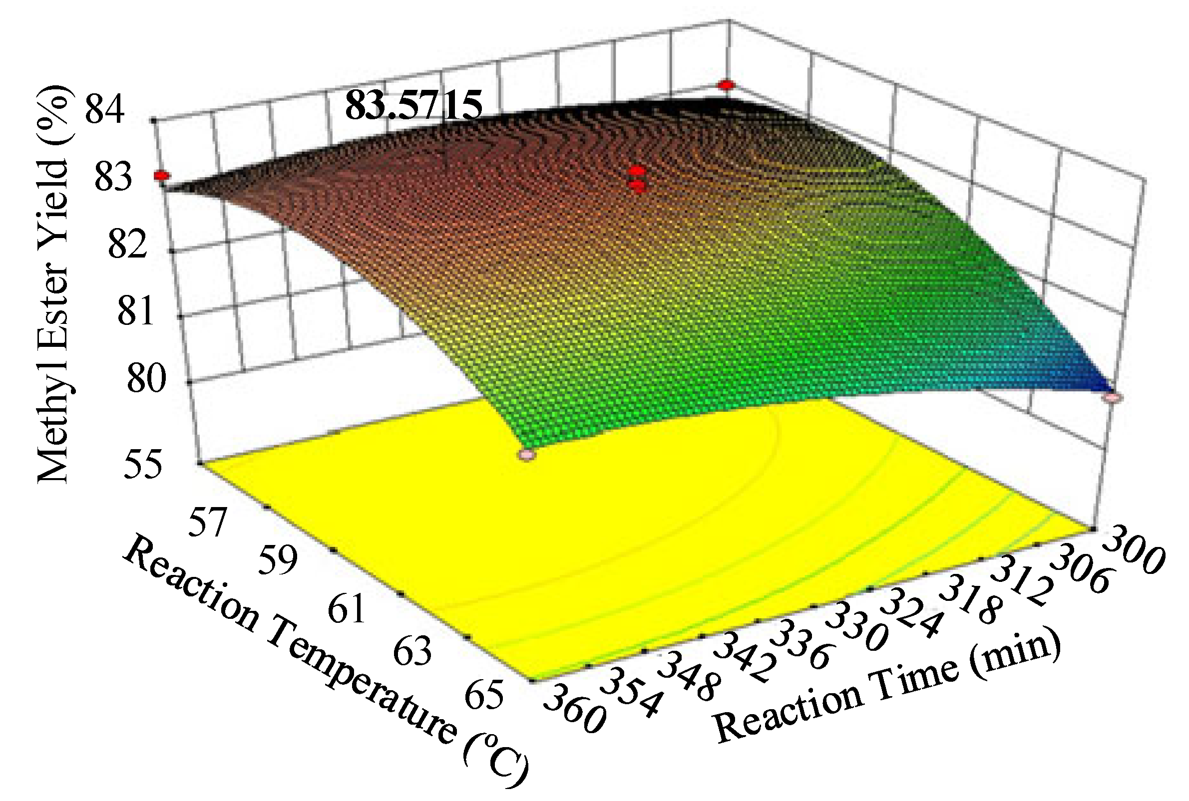 Physchem 05 00052 g008