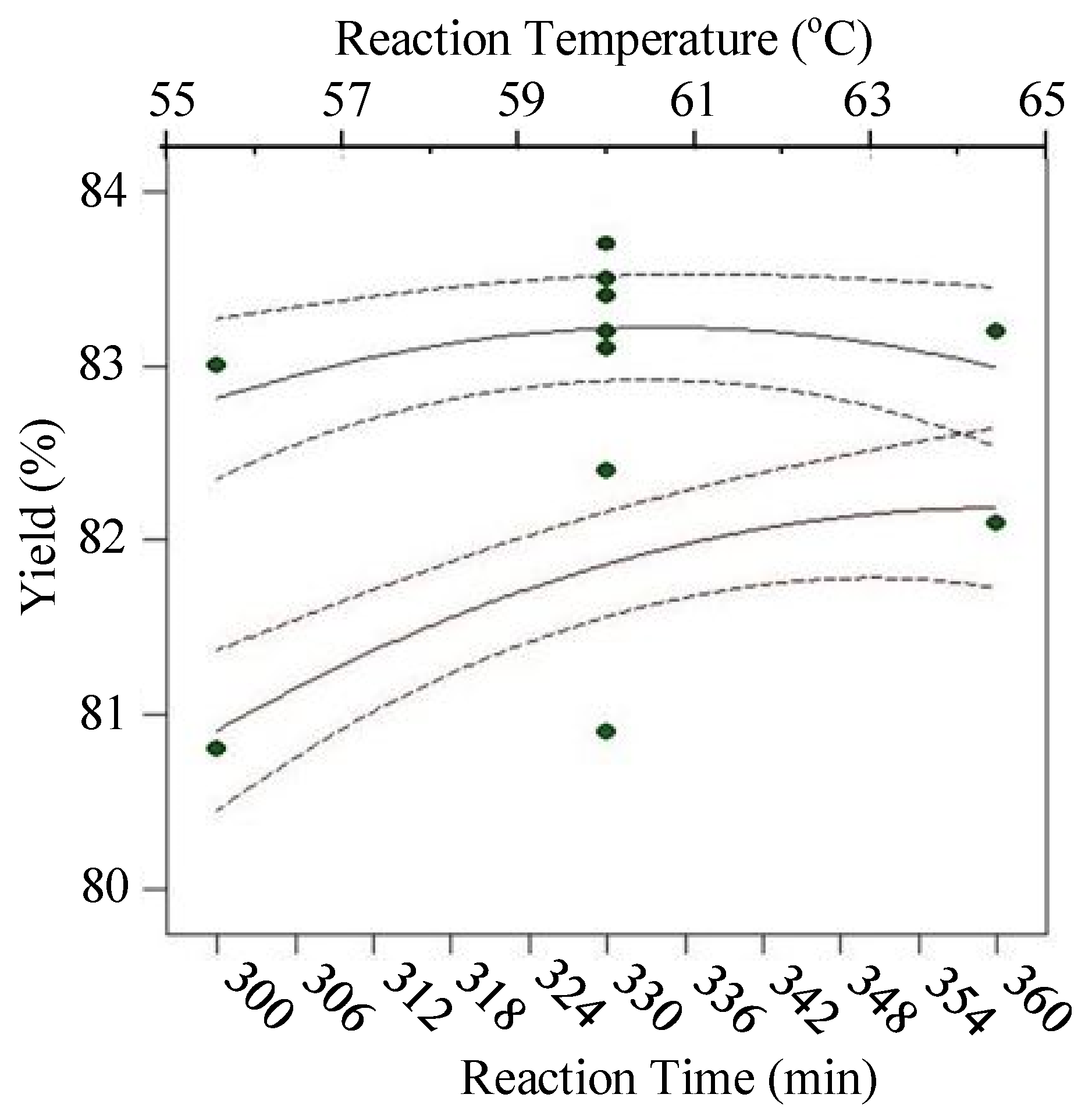 Physchem 05 00052 g010