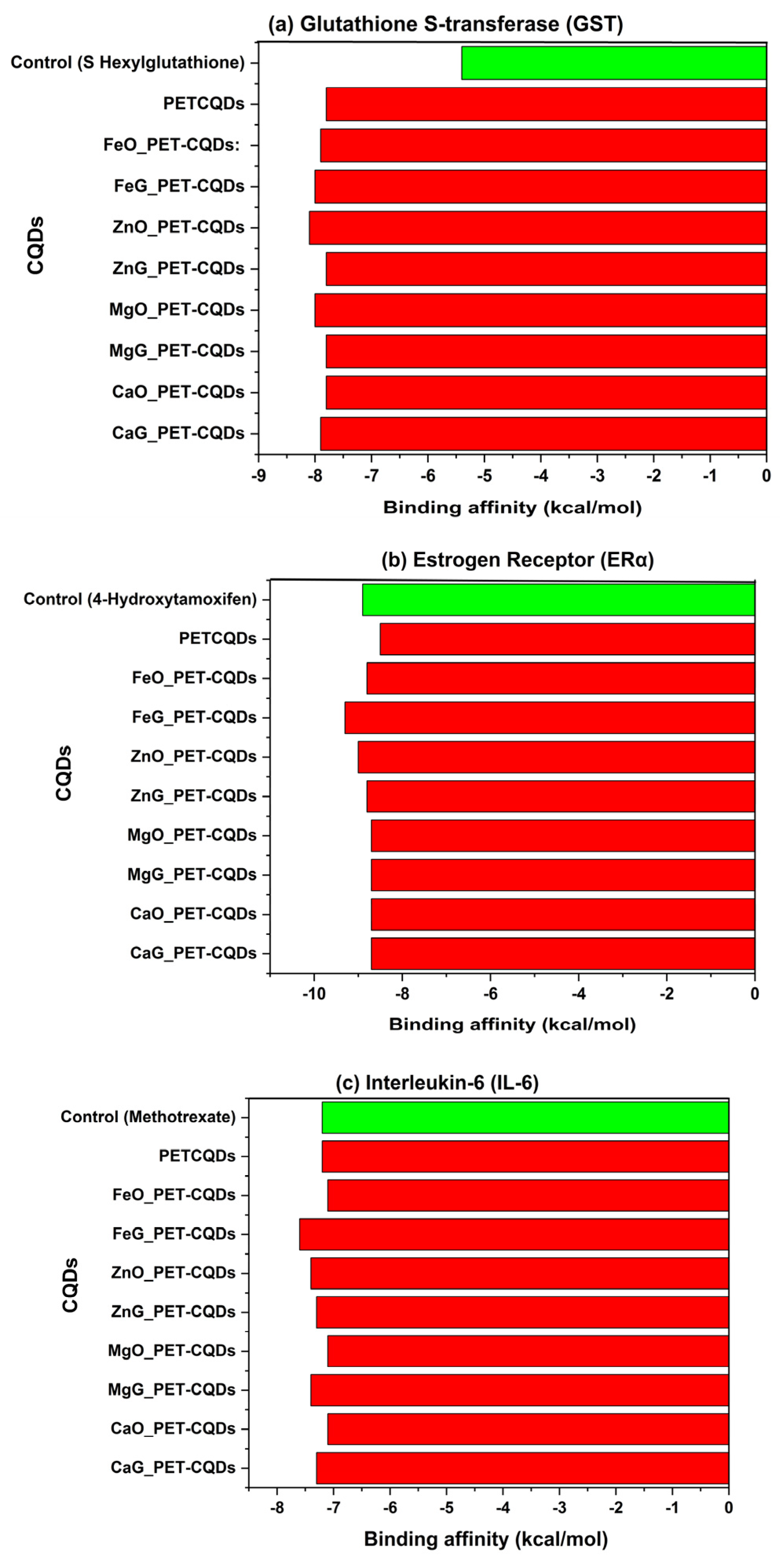 Physchem 05 00055 g001a