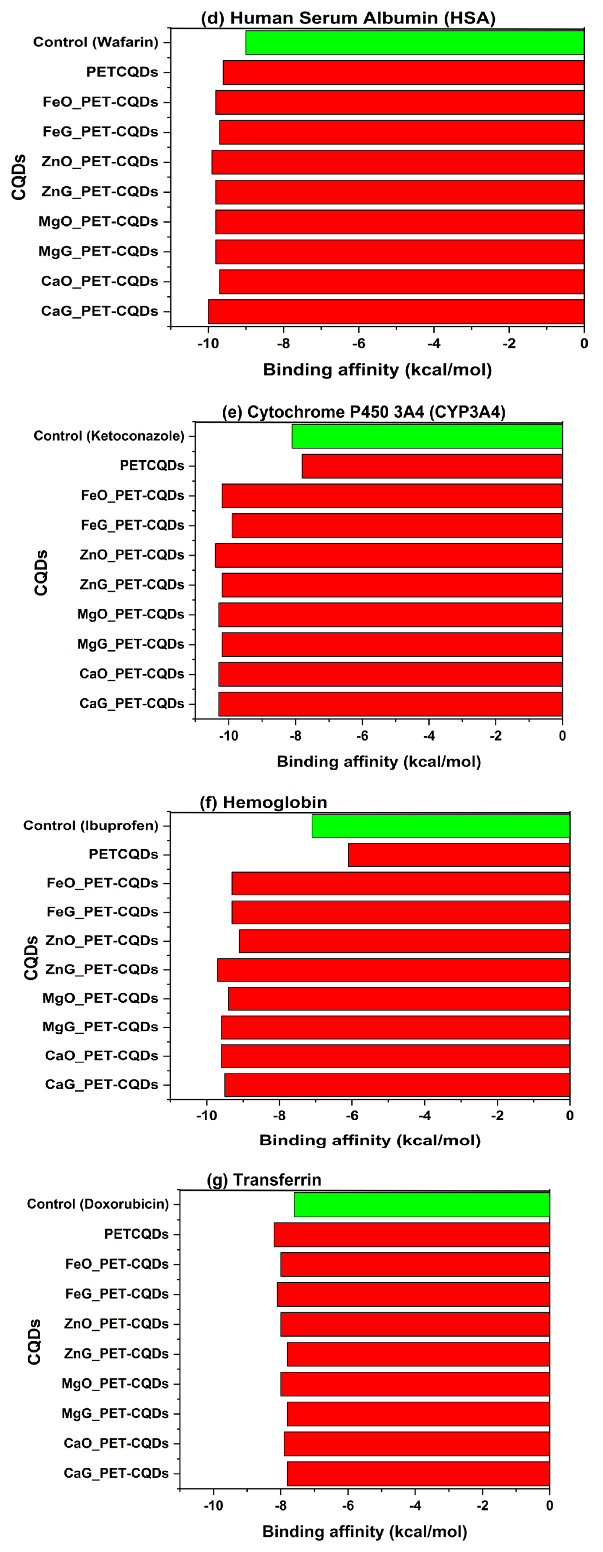 Physchem 05 00055 g001b