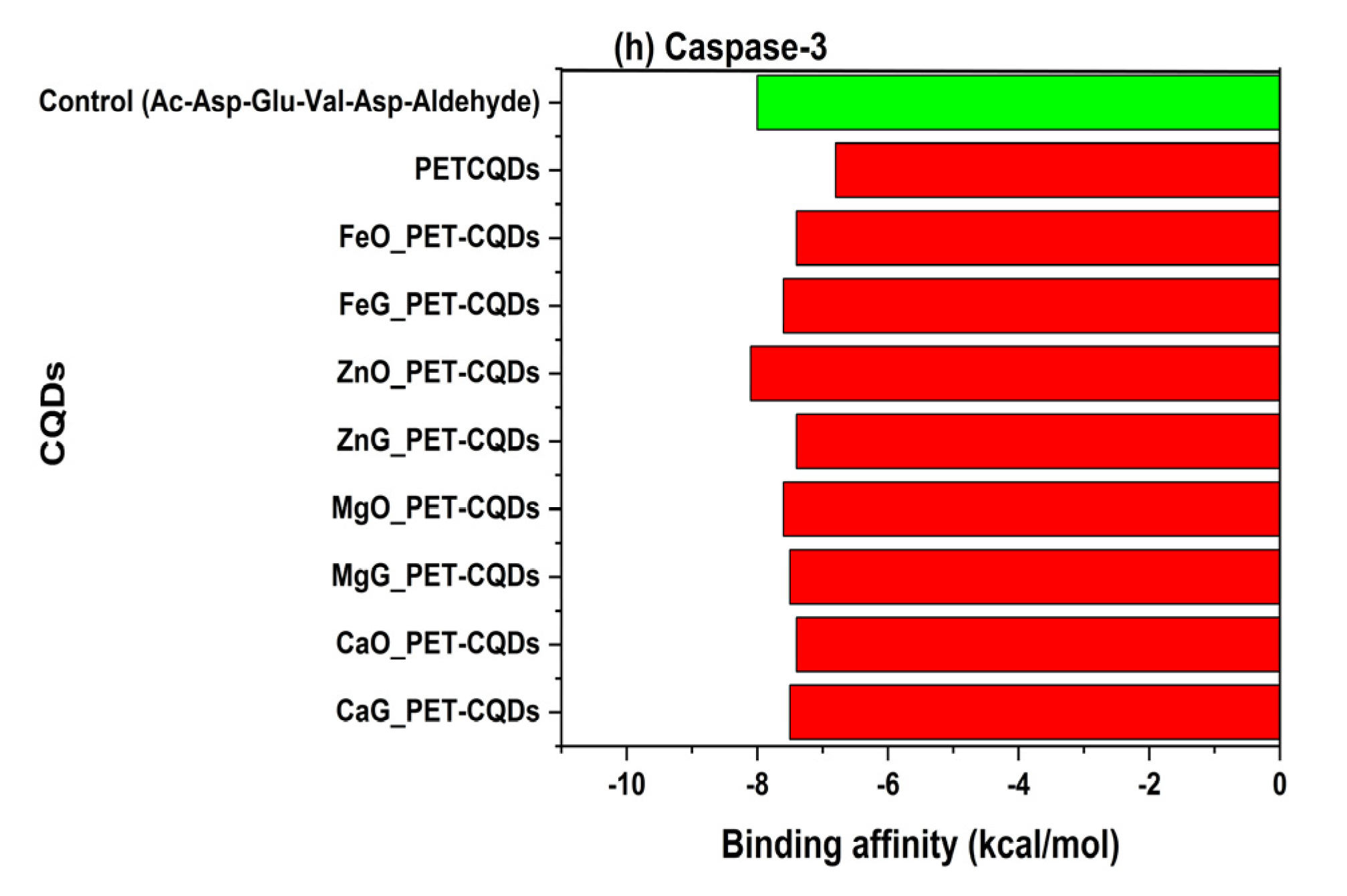 Physchem 05 00055 g001c